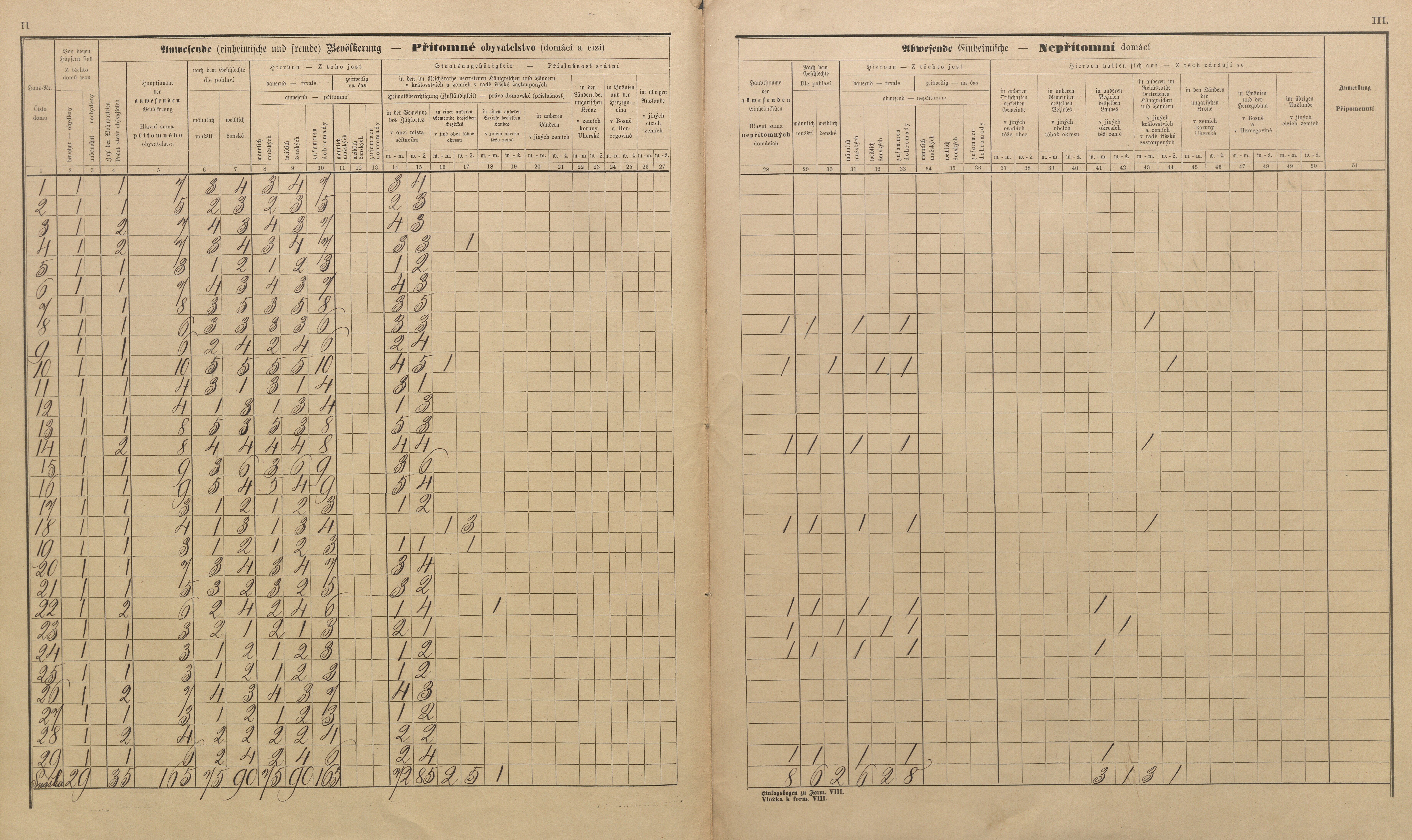 9. soap-pj_00302_census-sum-1890-trebycina_0090