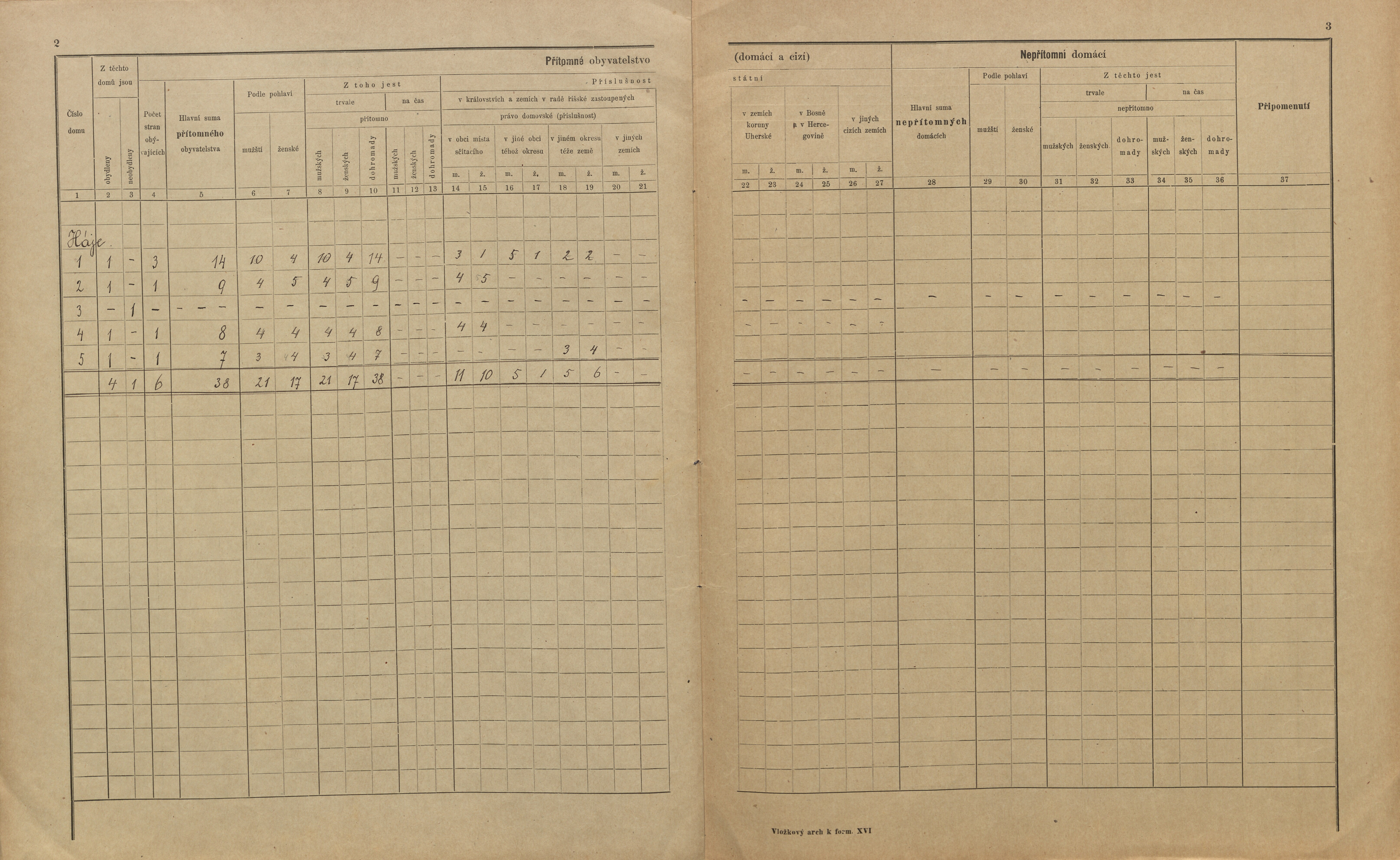 11. soap-pj_00302_census-sum-1900-stryckovice-haje_0110