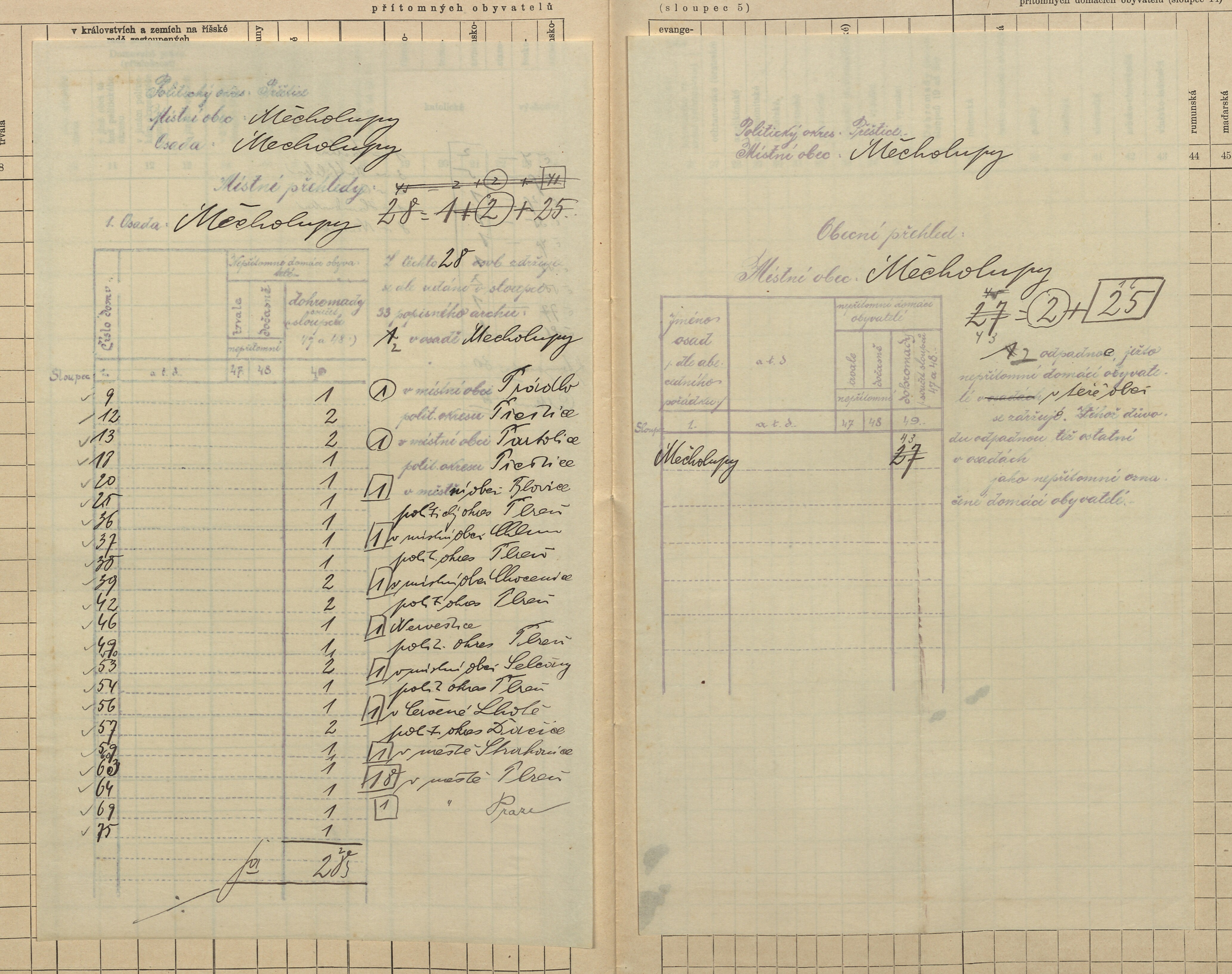 9. soap-pj_00302_census-sum-1910-mecholupy_0090