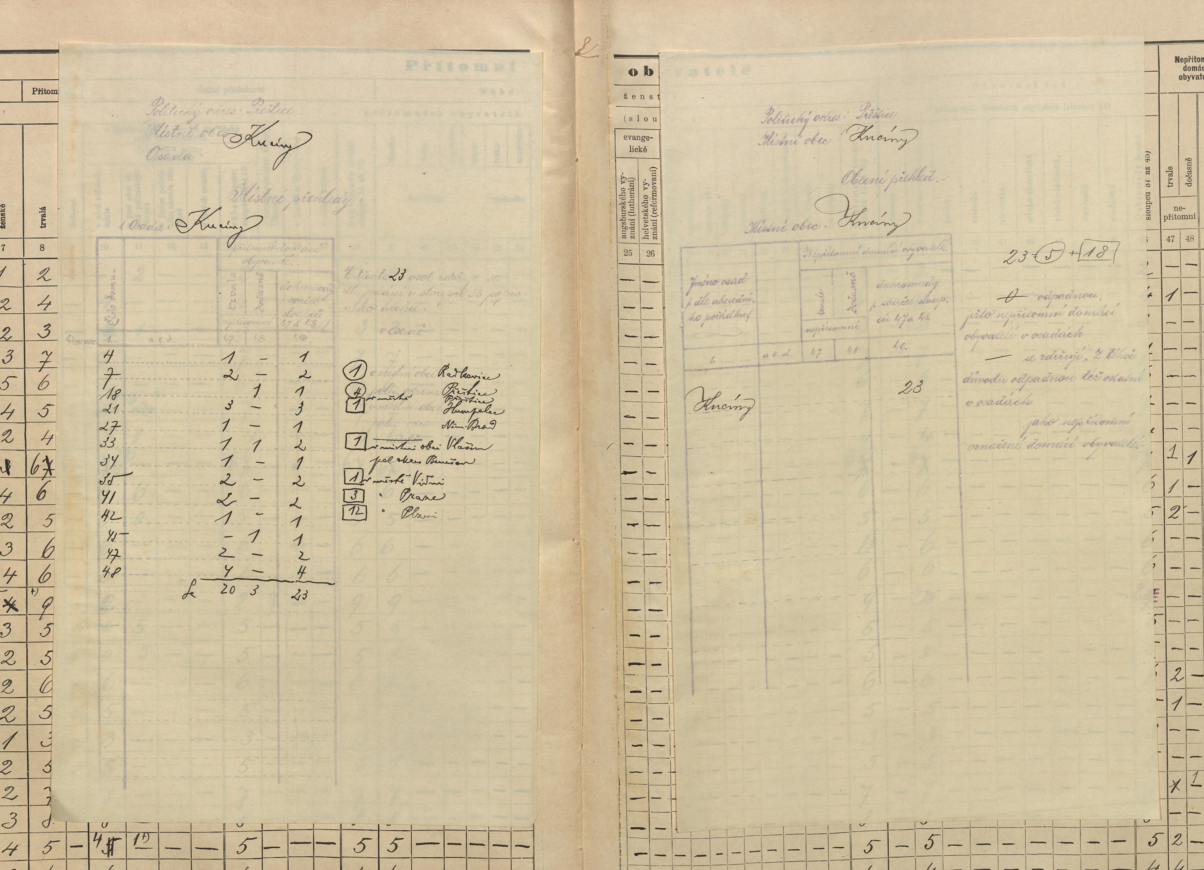 7. soap-pj_00302_census-sum-1910-kuciny_0070