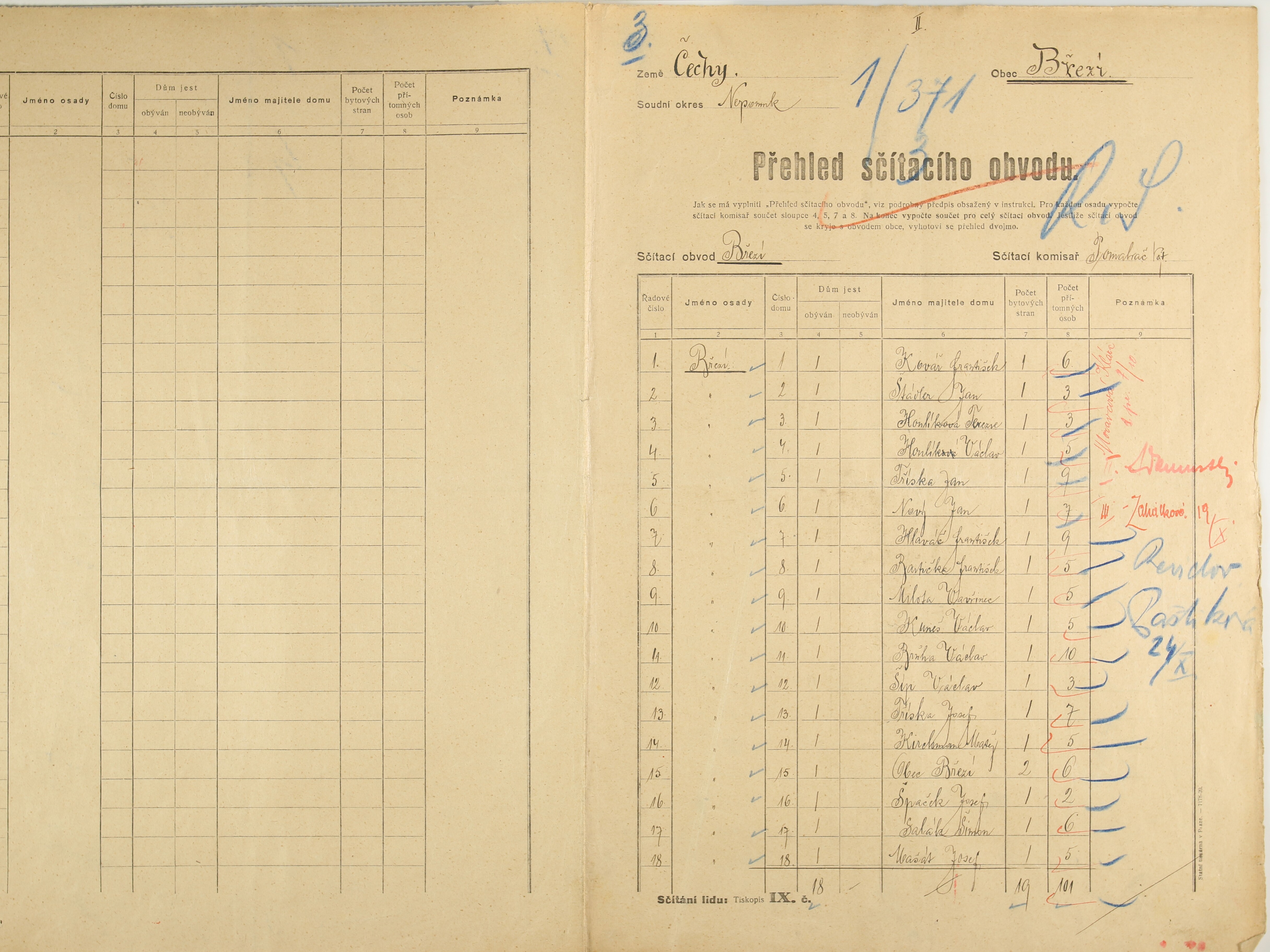 1. soap-pj_00302_census-sum-1921-brezi_0010