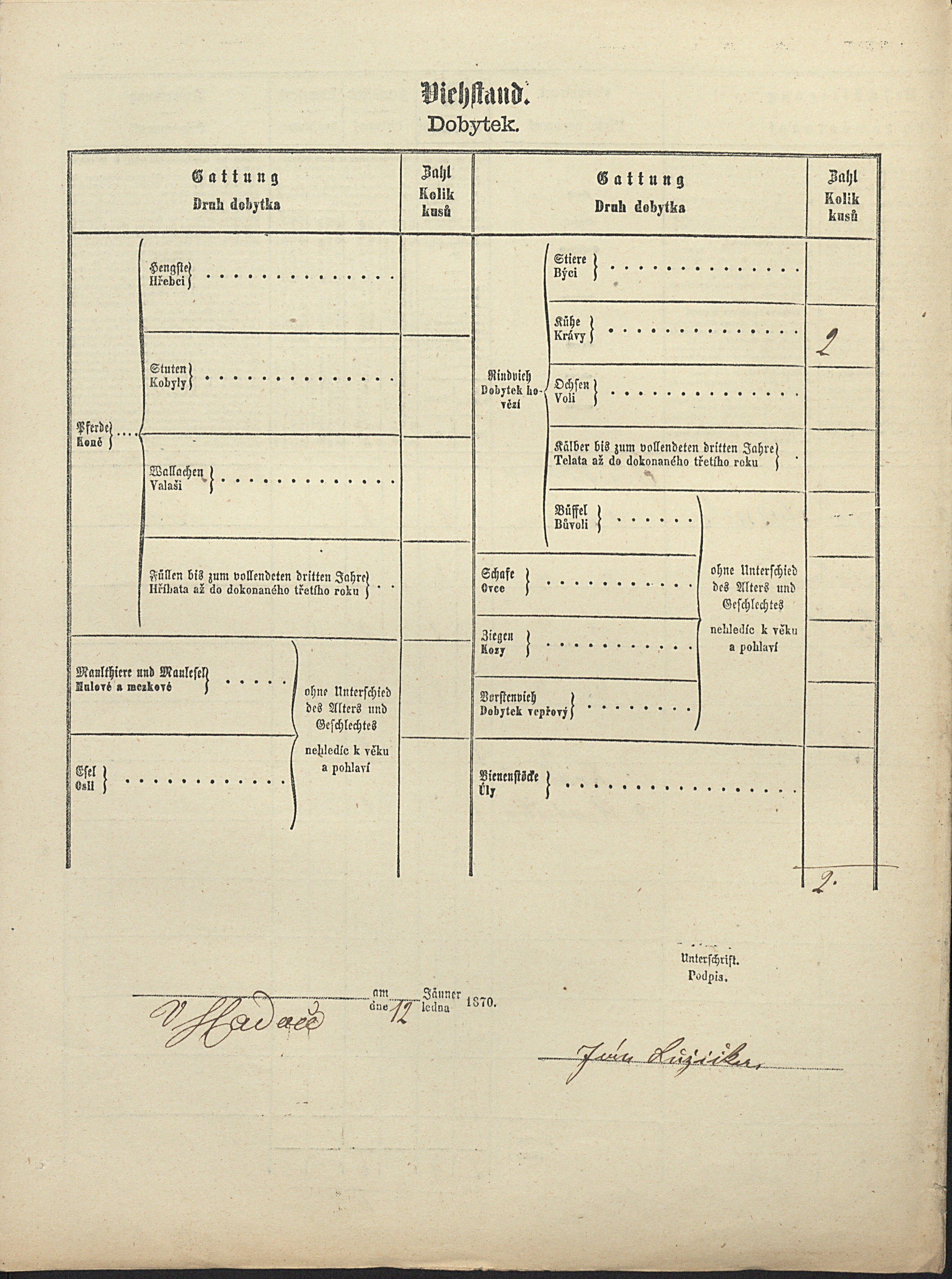 2. soap-ps_00423_scitani-1869-vyrov-hadacka-cp021_i0706_0020