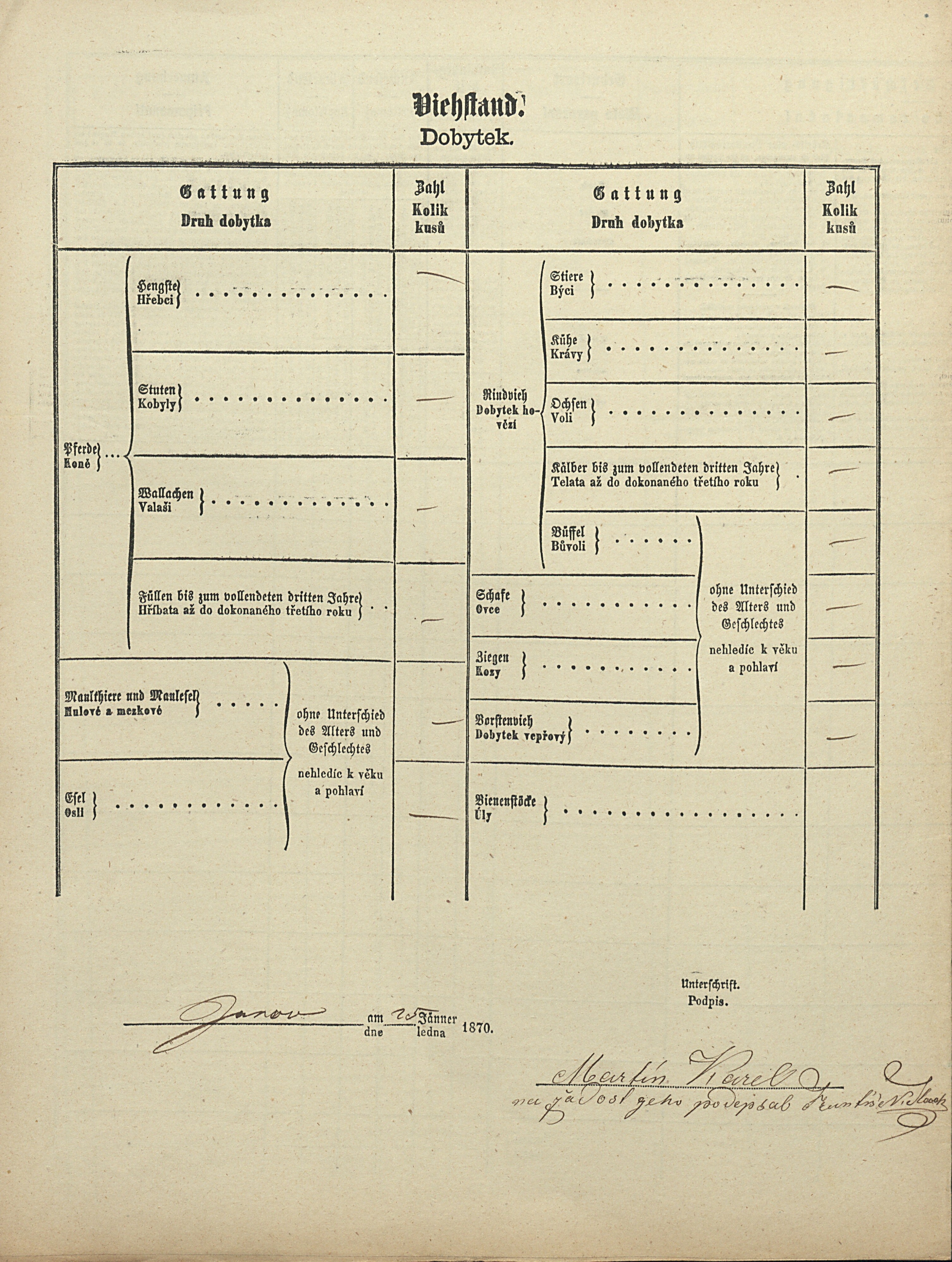 2. soap-ps_00423_scitani-1869-jarov-cp035_i0695_0020