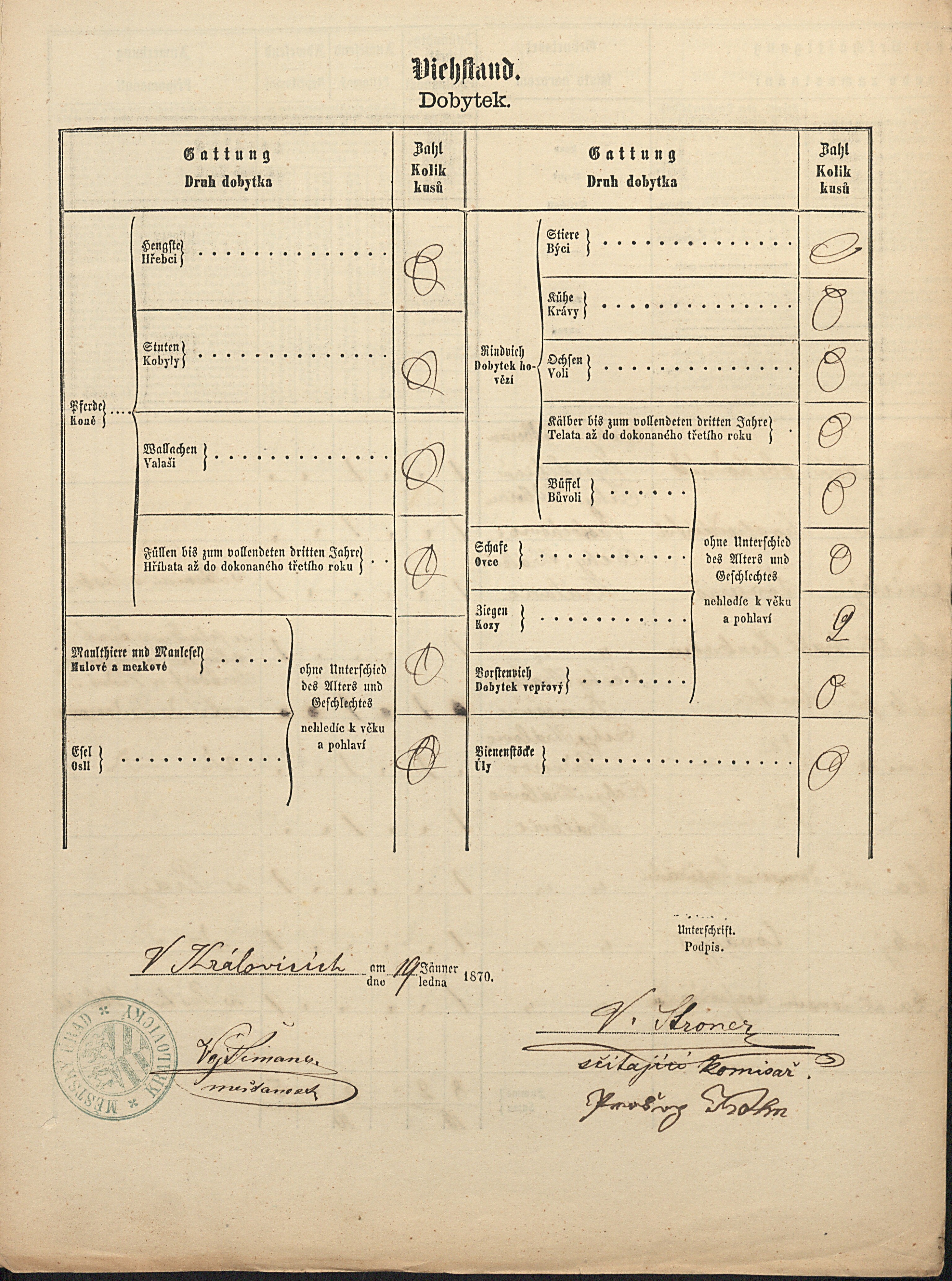 2. soap-ps_00423_scitani-1869-kralovice-cp189_i0700_0020