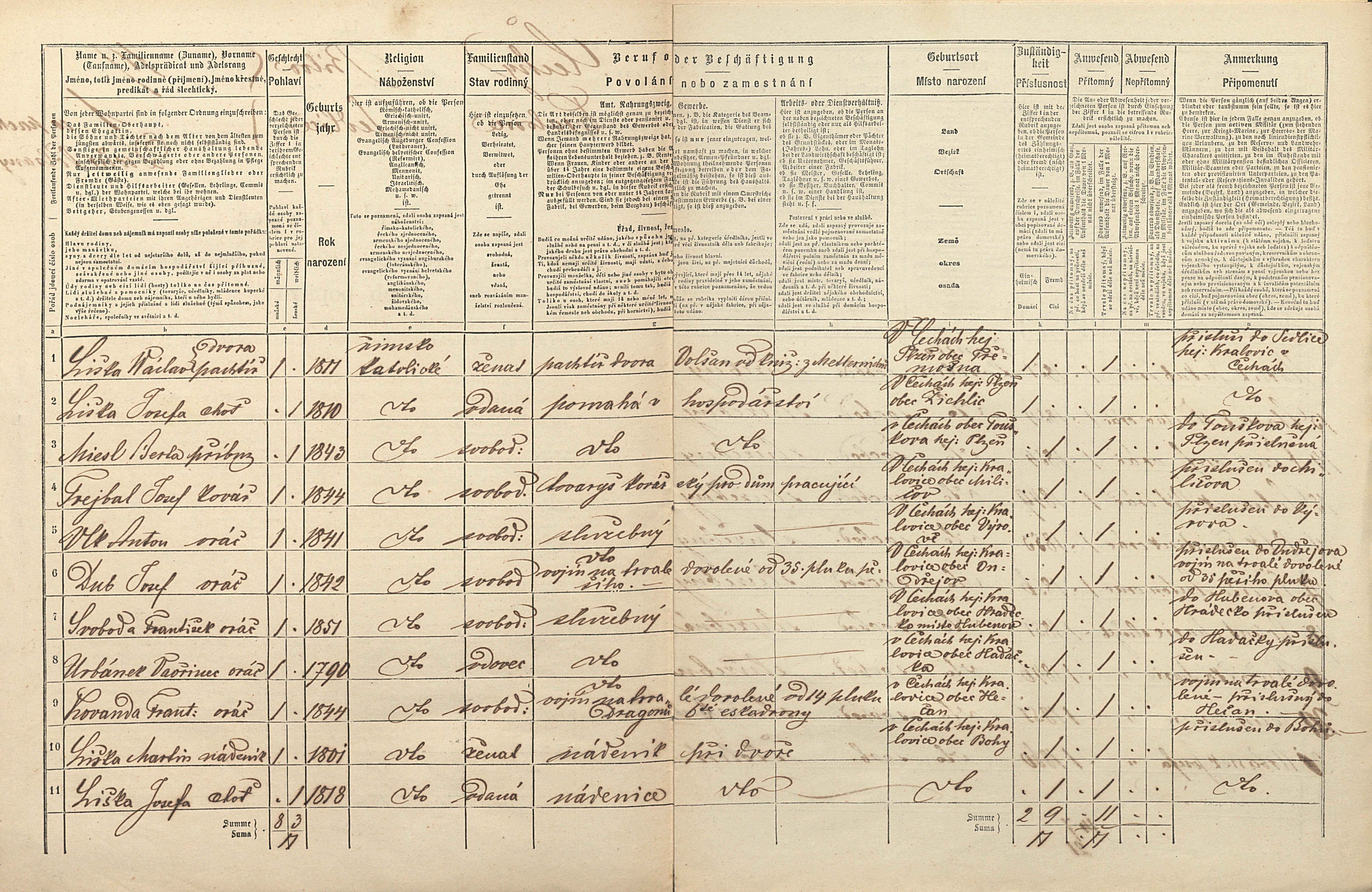 3. soap-ps_00423_scitani-1869-bilov-sedlec-cp019_i0687_0030