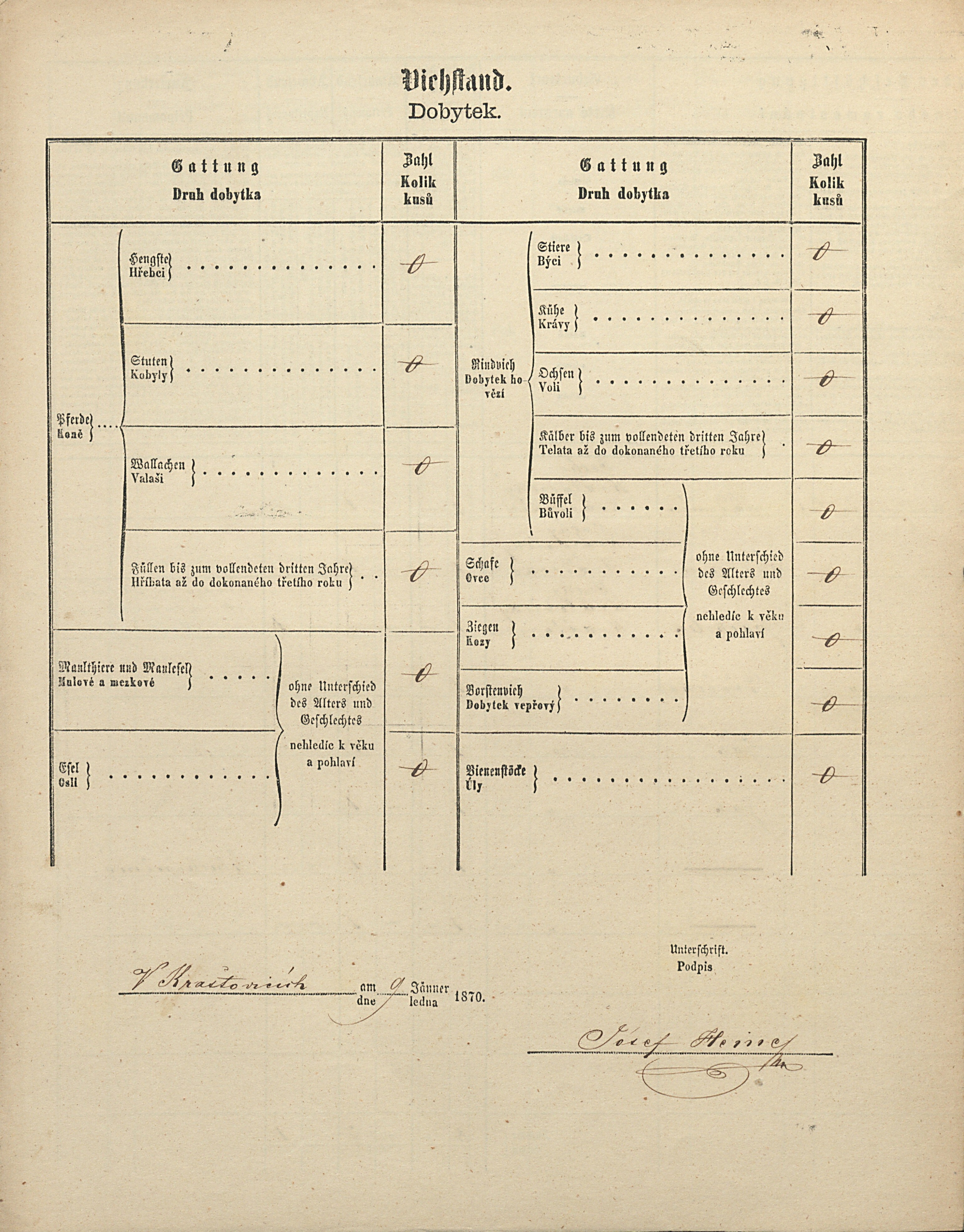 2. soap-ps_00423_scitani-1869-straziste-chrastovice-cp008_i0721_0020