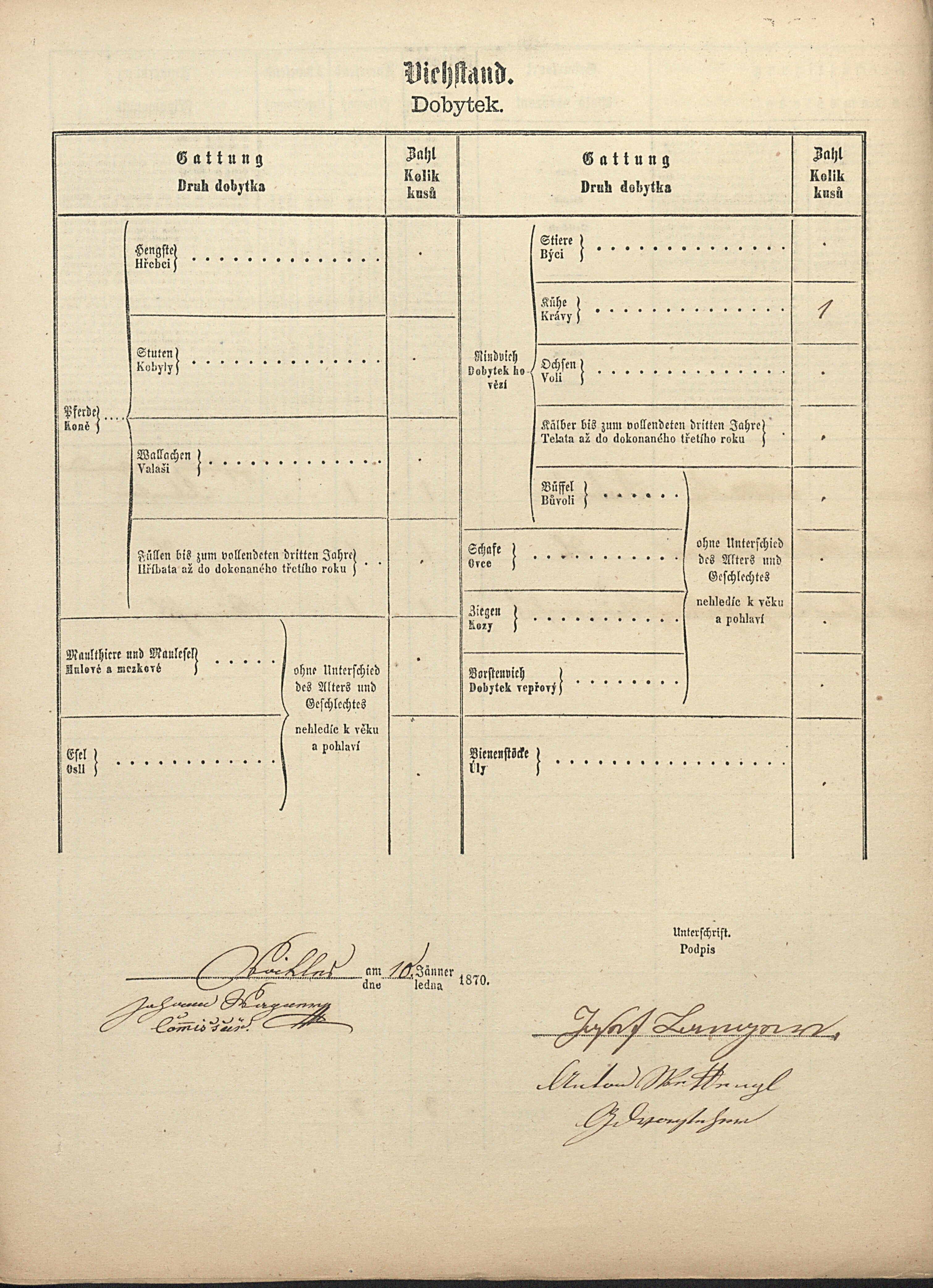 2. soap-ps_00423_scitani-1869-hluboka-odlezly-cp018_i0714_0020