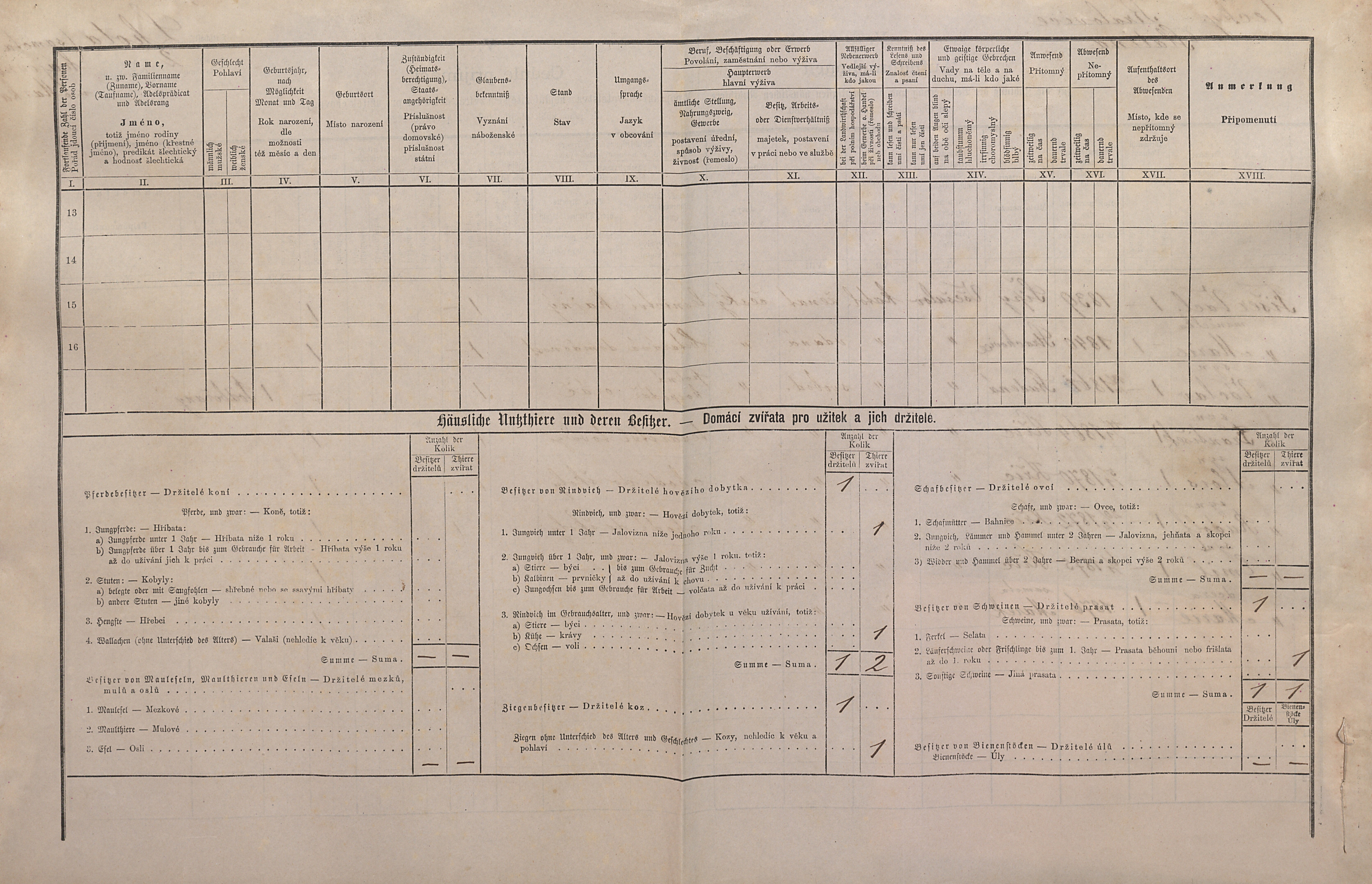 5. soap-ps_00423_scitani-1880-slatina-lhota-cp002_i0756_0050