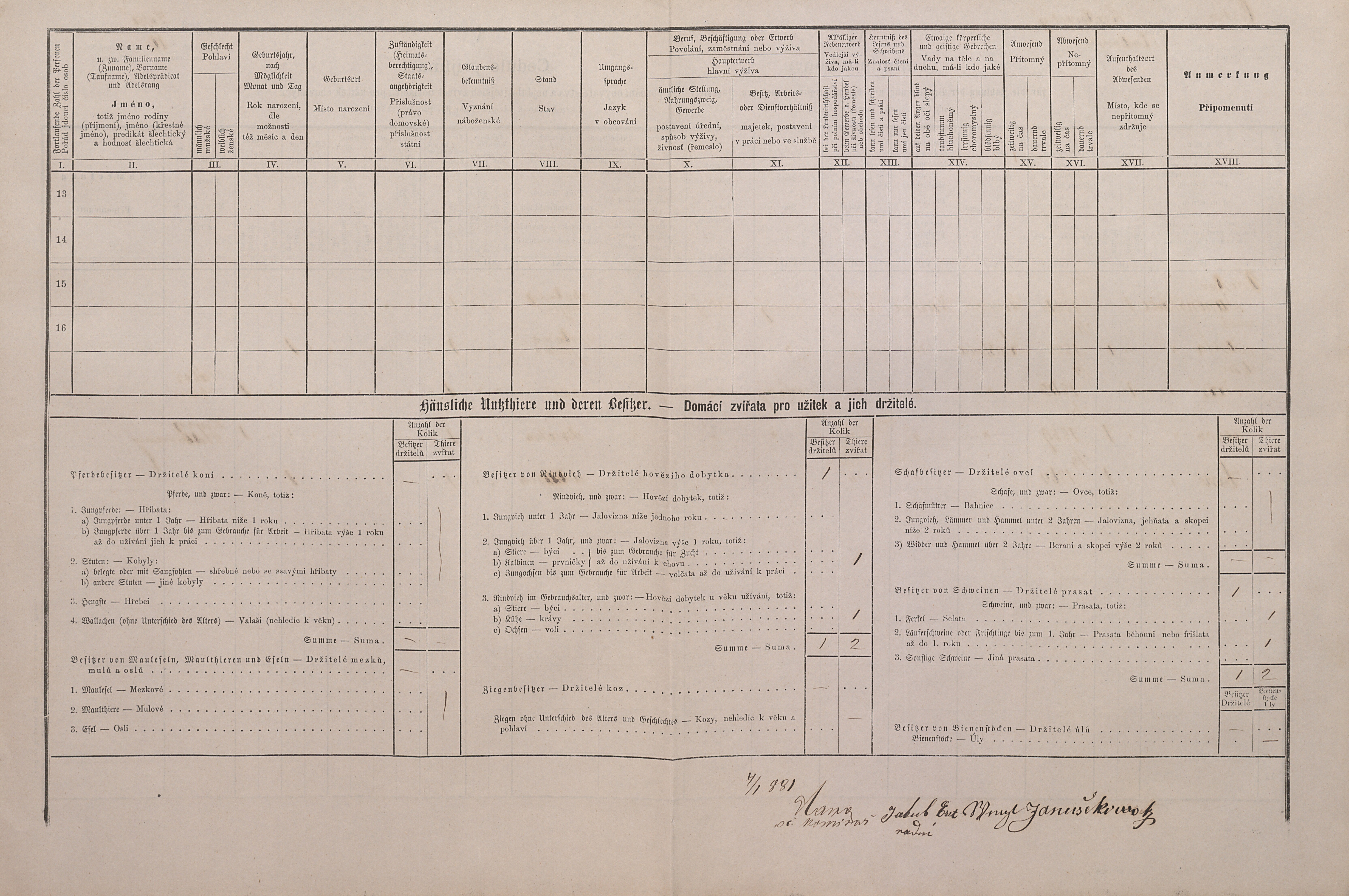 2. soap-ps_00423_scitani-1880-hodoviz-lipi-cp010_i0770_0020