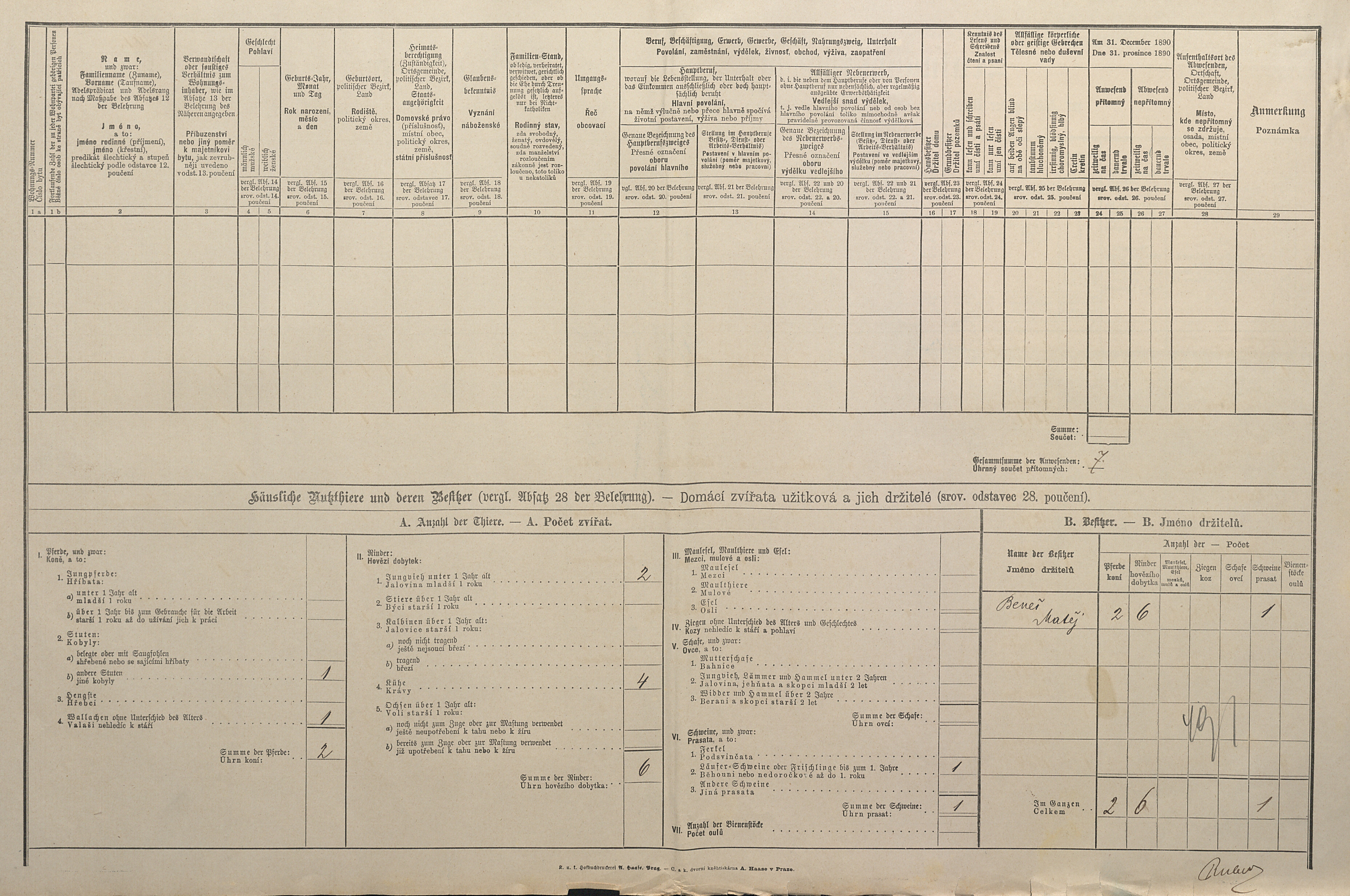 4. soap-ps_00423_scitani-1890-kozlany-cp101_i0821_0040