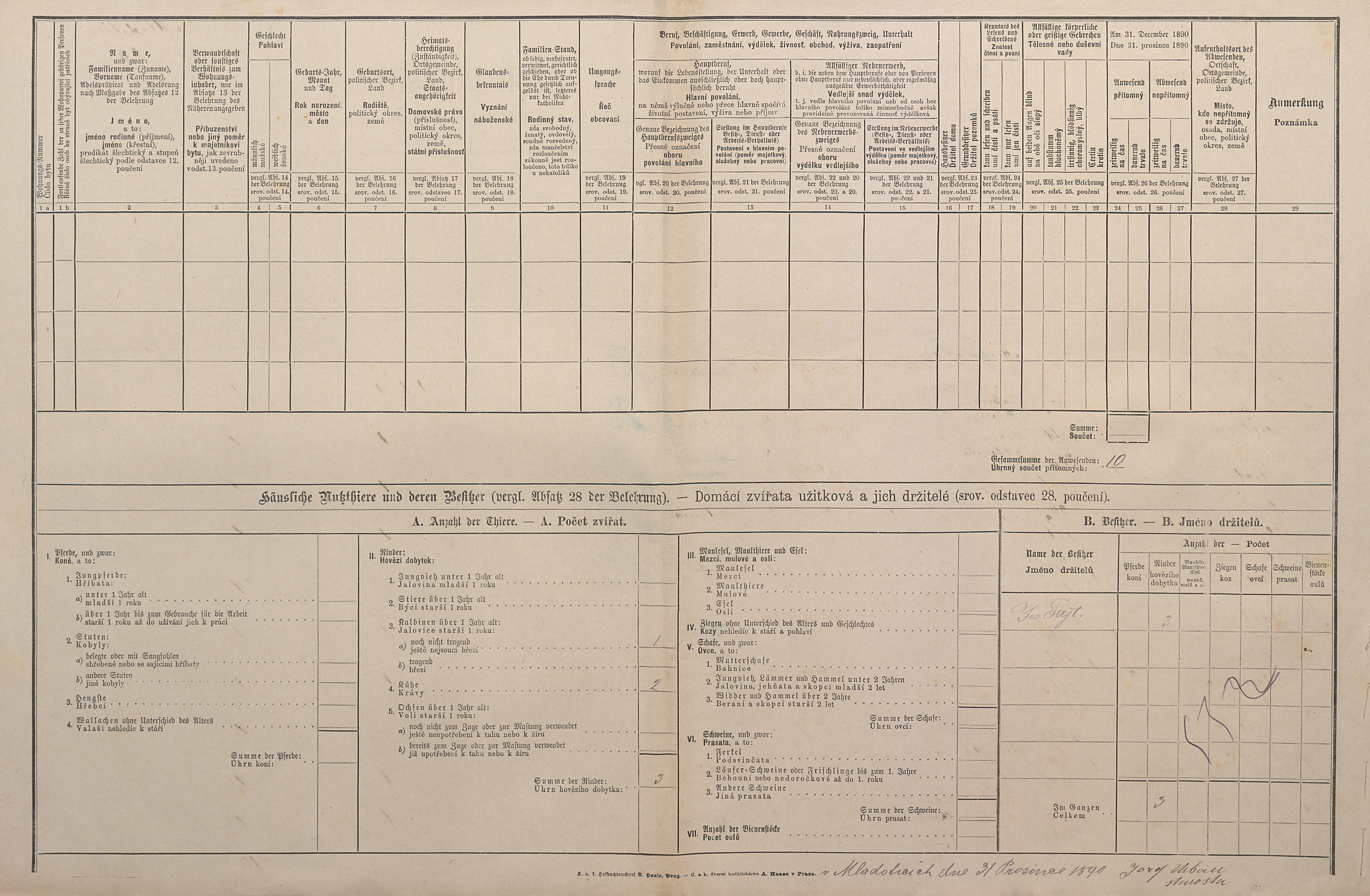 3. soap-ps_00423_scitani-1890-mladotice-cp033_i0827_0030