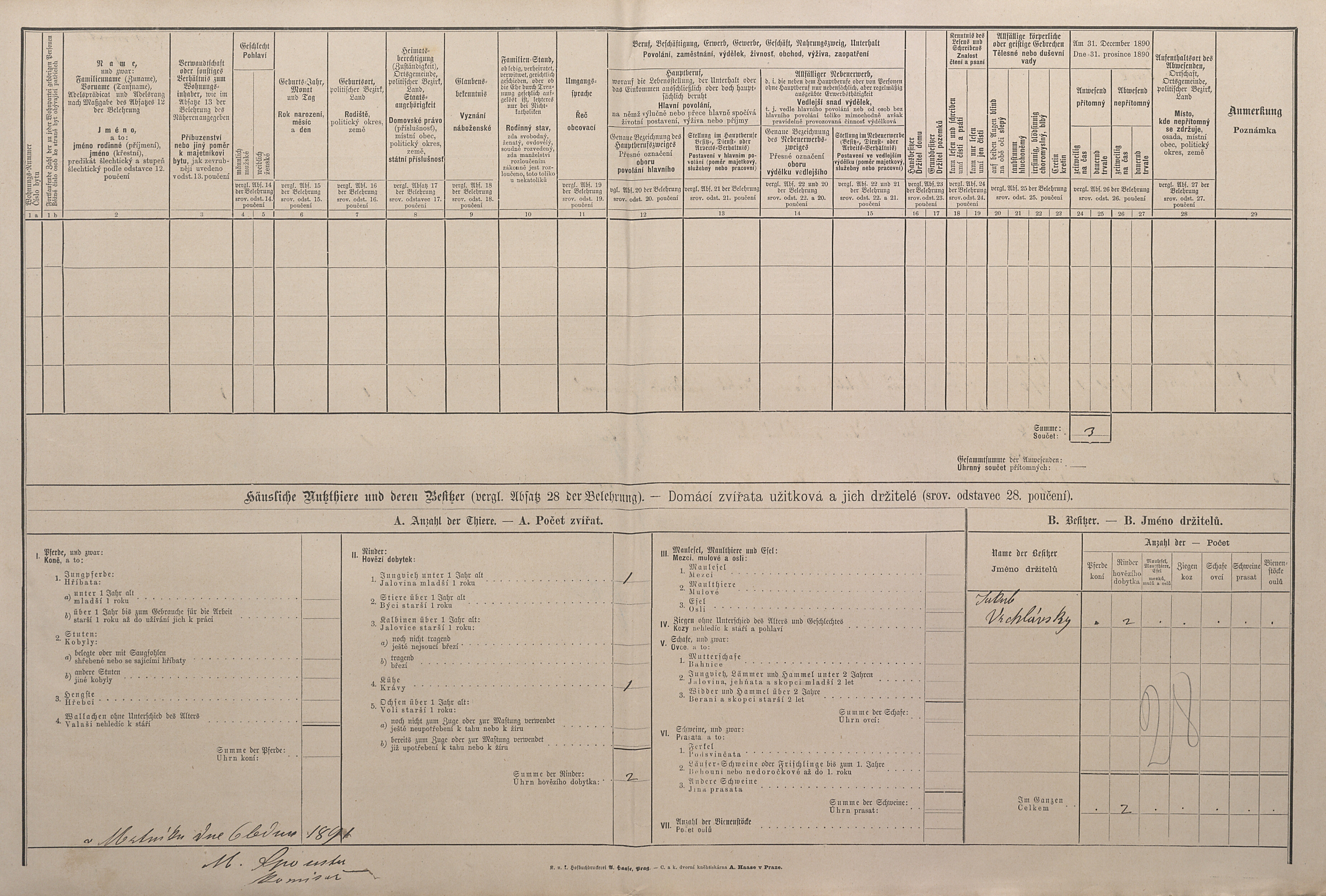 2. soap-ps_00423_scitani-1890-mrtnik-cp020_i0866_0020