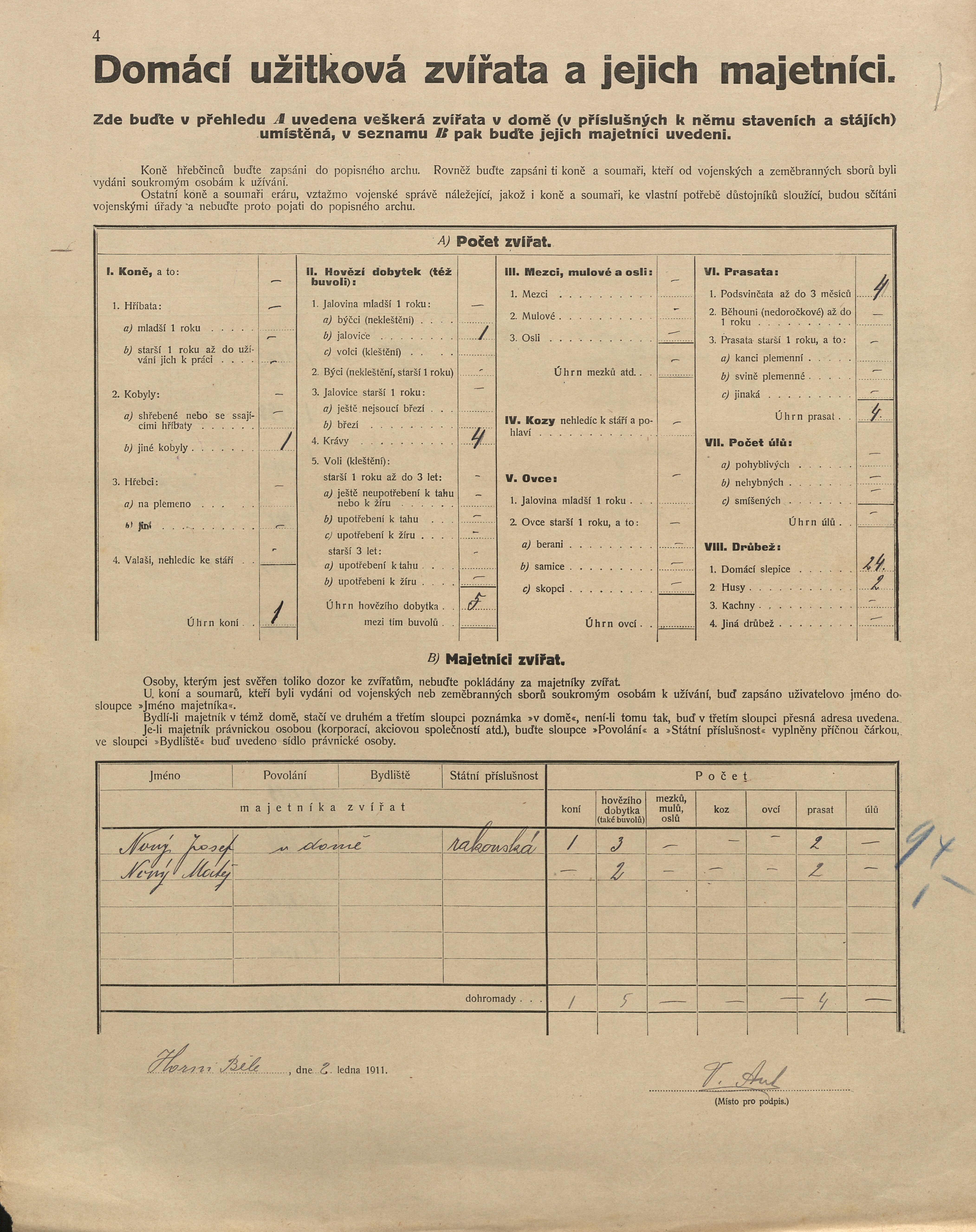 5. soap-ps_00423_scitani-1910-horni-bela-cp018_i0976_0050