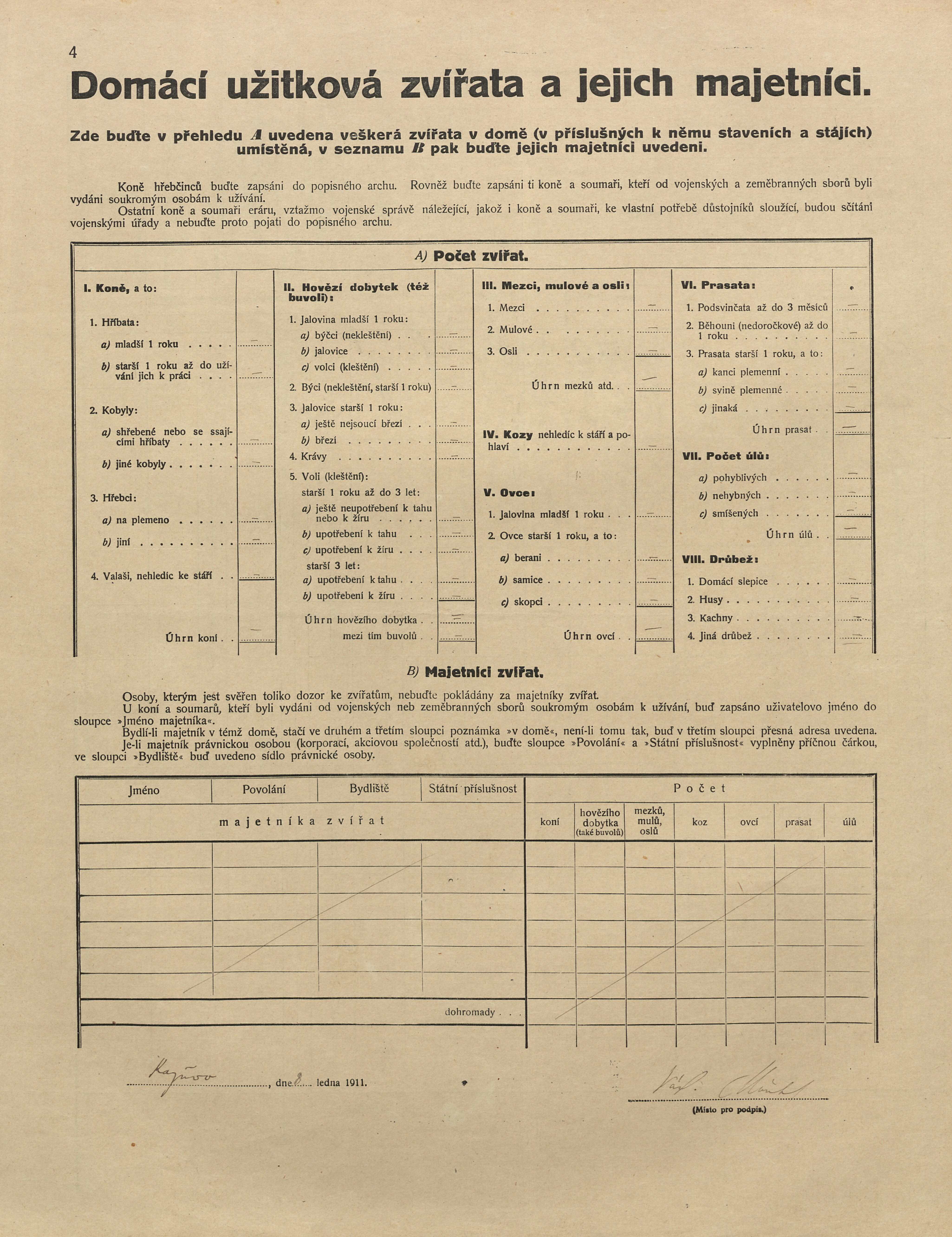 3. soap-ps_00423_scitani-1910-kaznejov-cp099_i0980_0030