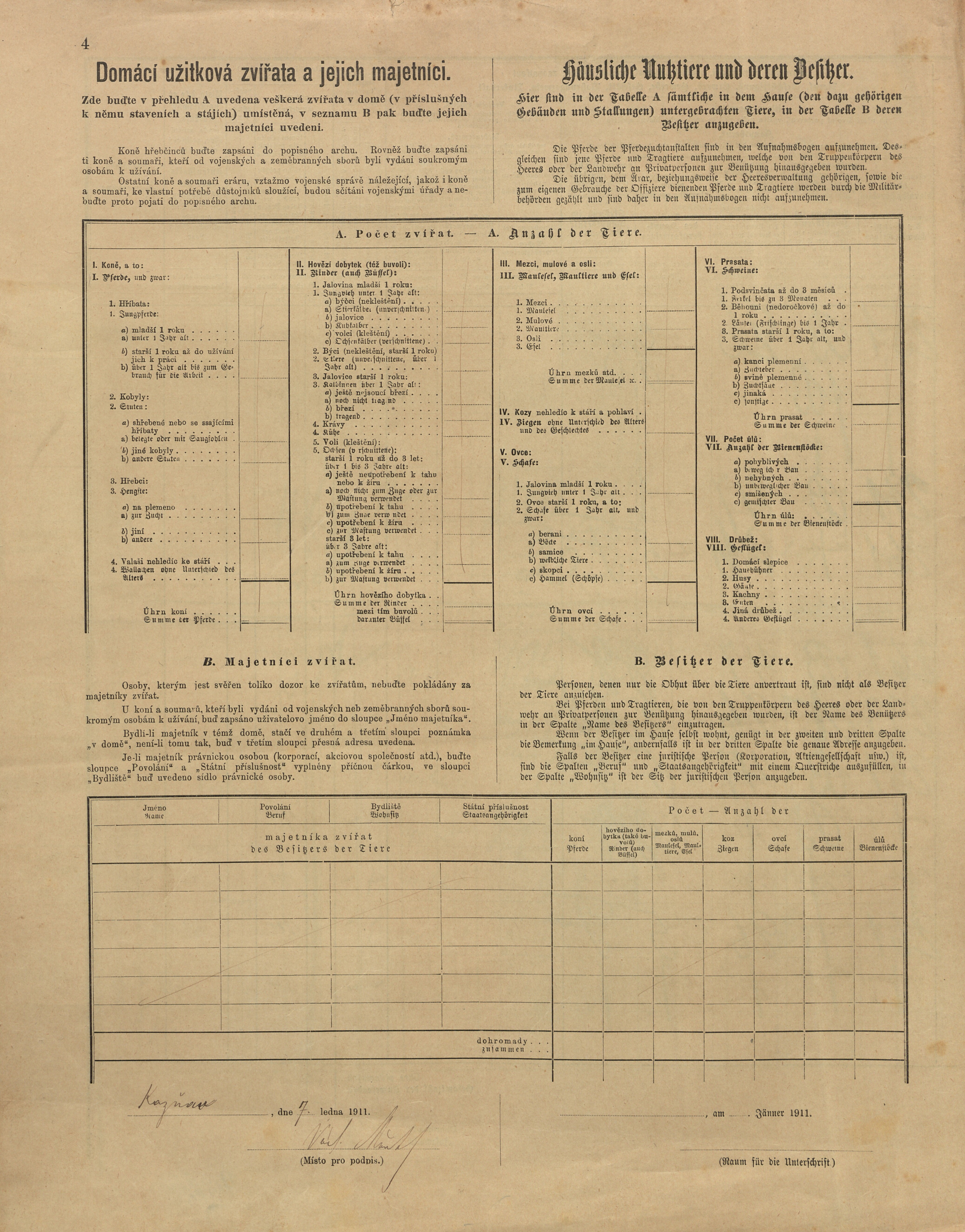 4. soap-ps_00423_scitani-1910-kaznejov-cp125_i0980_0040