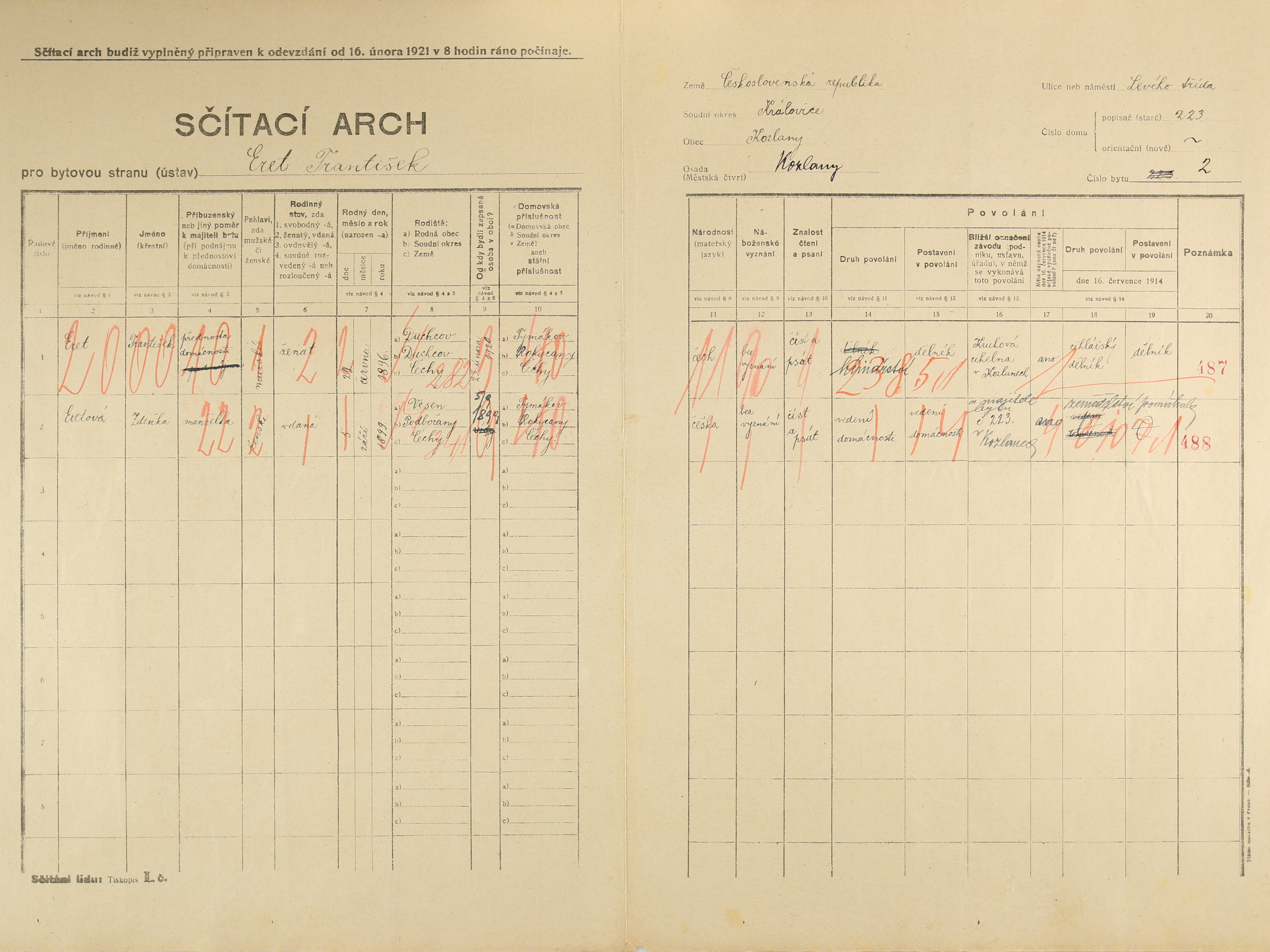 2. soap-ps_00423_census-1921-kozlany-cp223_0020