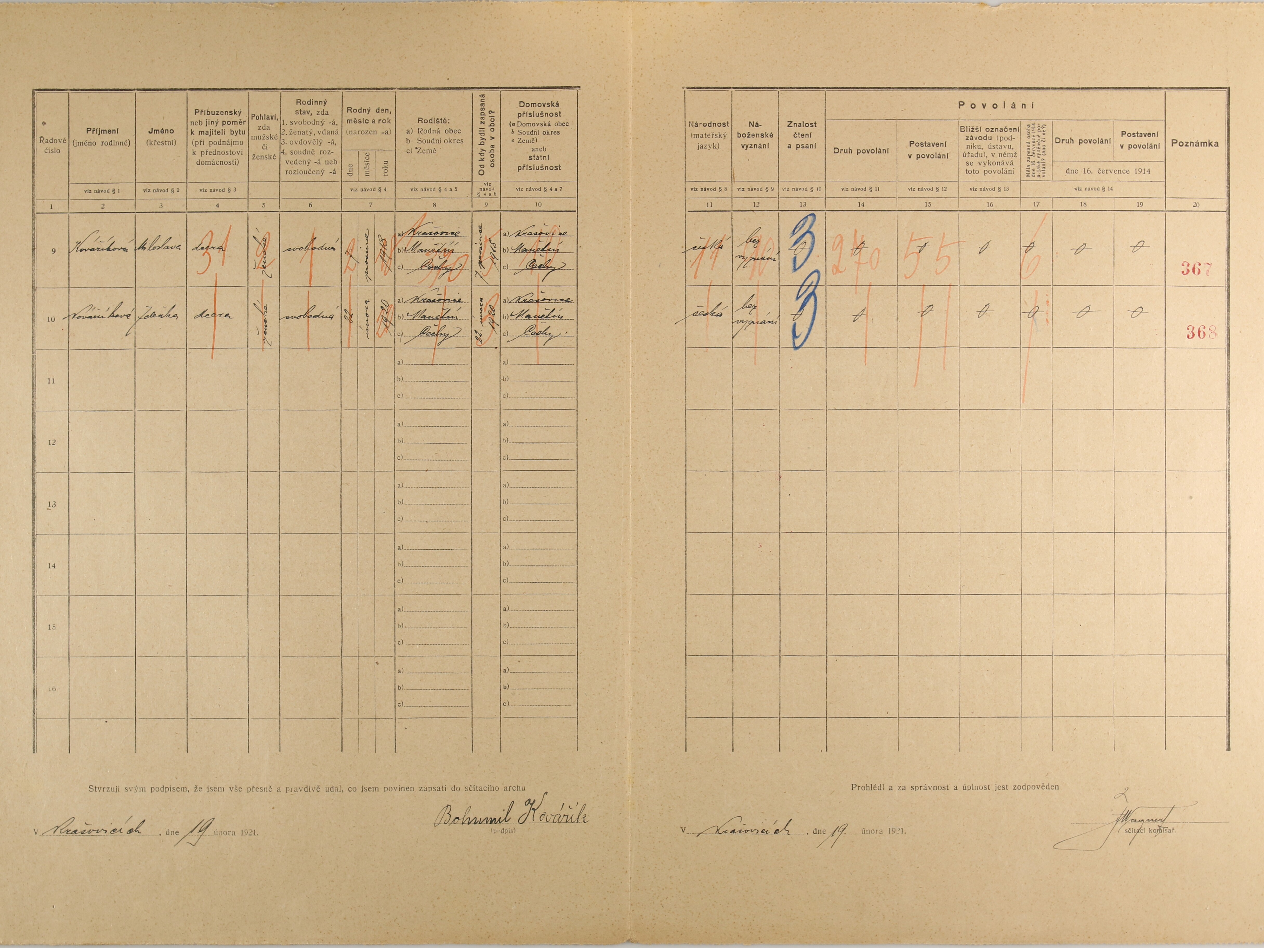 5. soap-ps_00423_census-1921-krasovice-cp050_0050