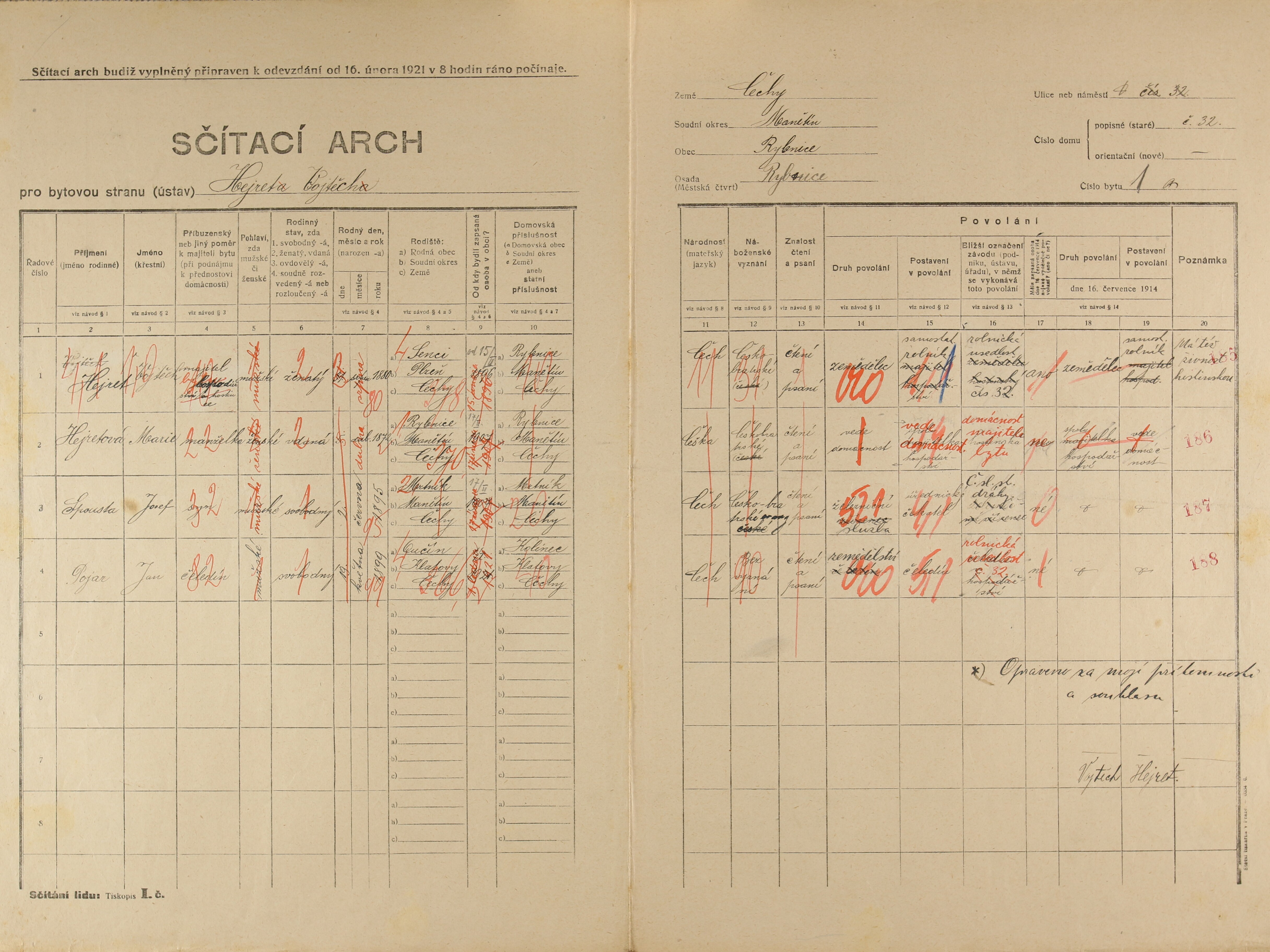 2. soap-ps_00423_census-1921-rybnice-cp032_0020