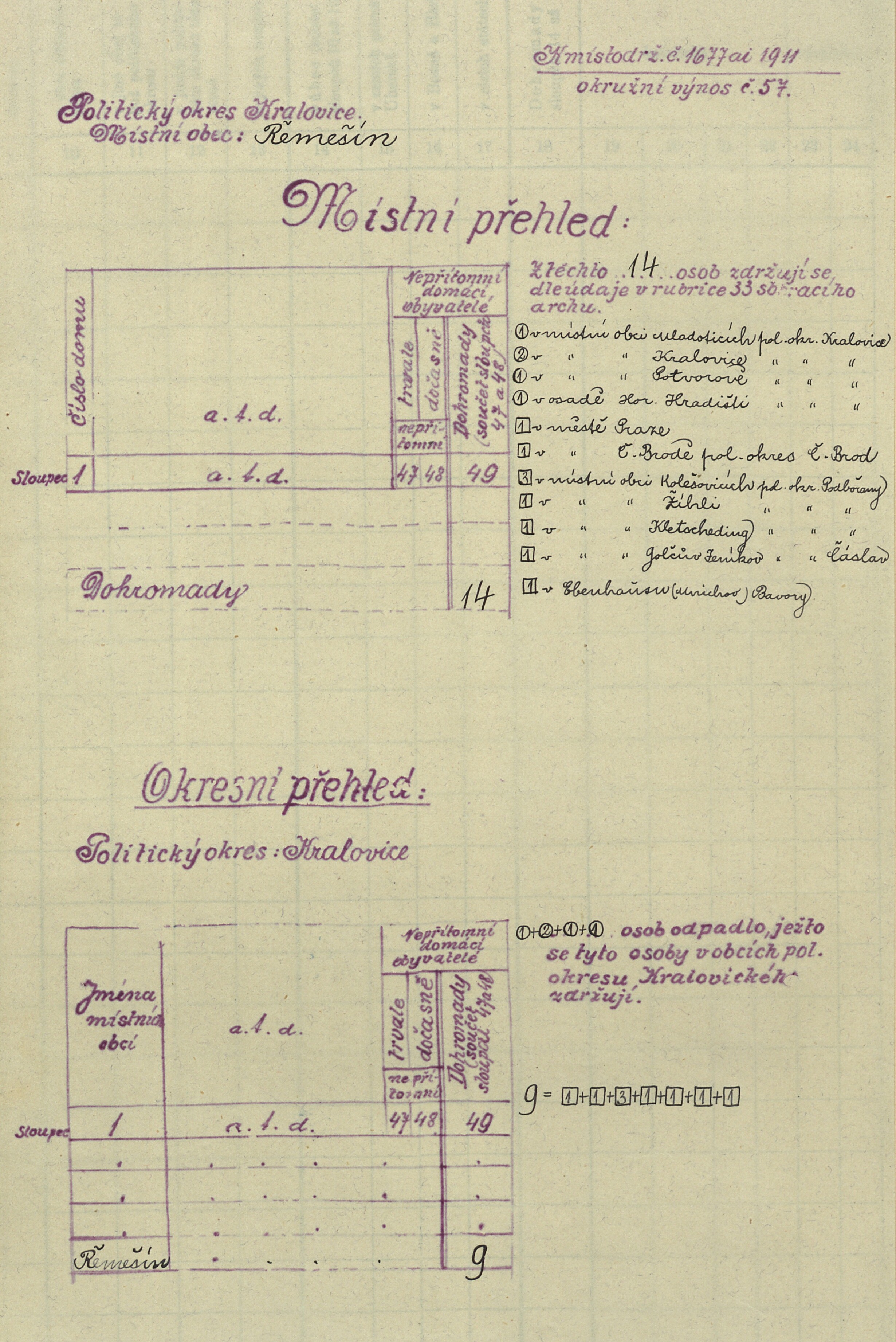 4. soap-ps_00423_census-sum-1910-remesin_0040