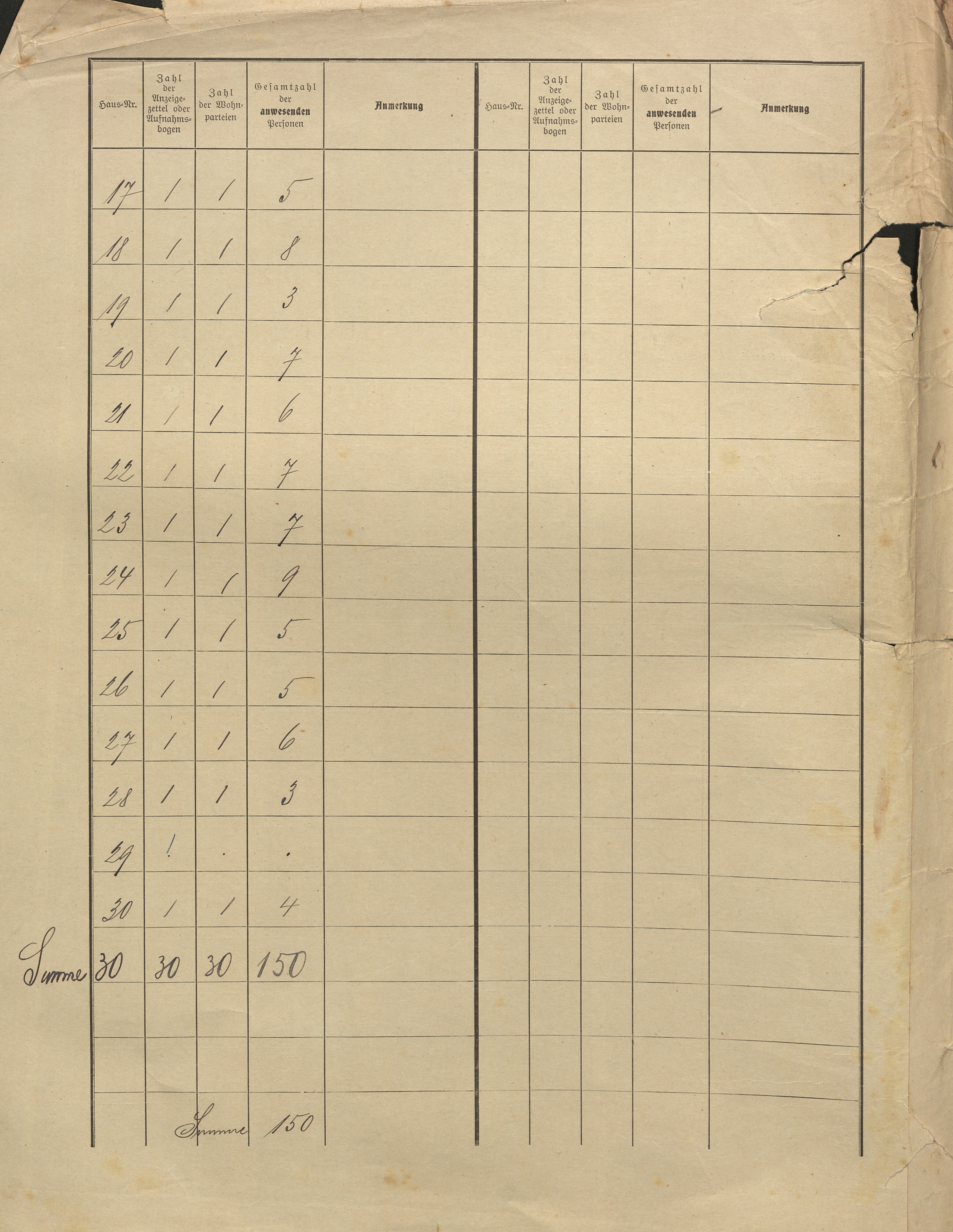 12. soap-ps_00423_census-sum-1910-hluboka_5020