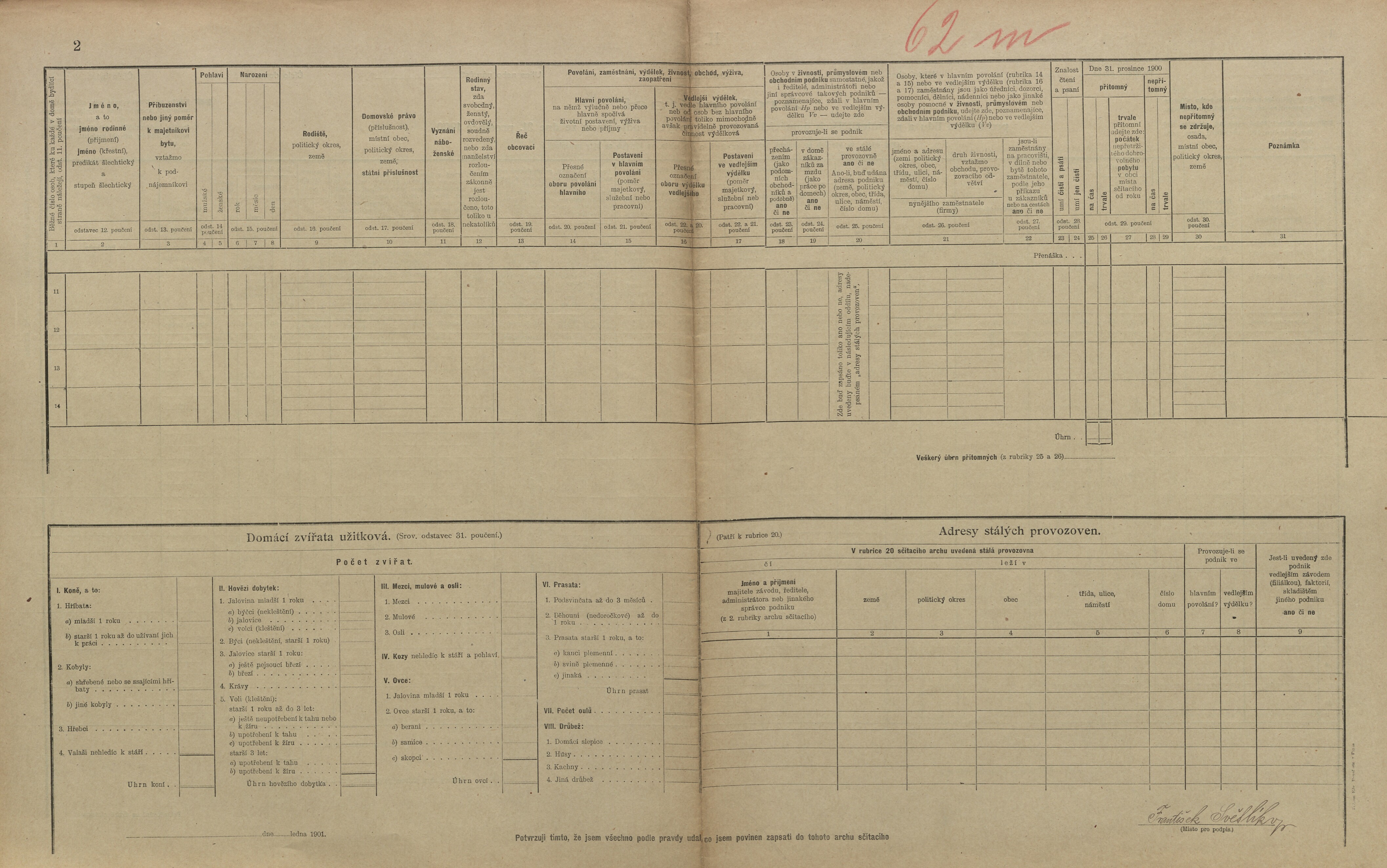 8. soap-ro_00013_census-1900-rokycany-mesto-cp062_0080