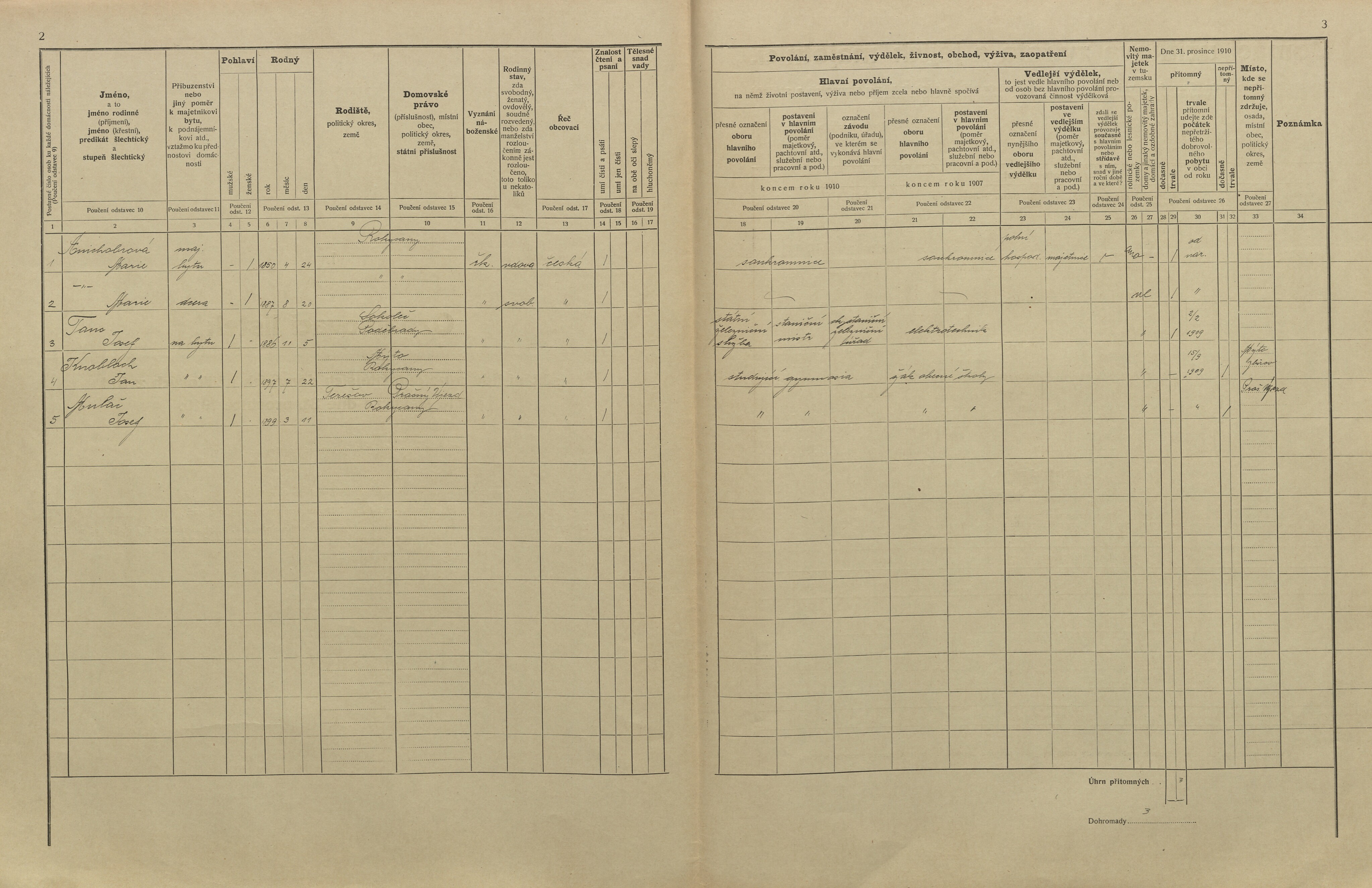 5. soap-ro_00013_census-1910-rokycany-plzenske-predmesti-cp062_0050