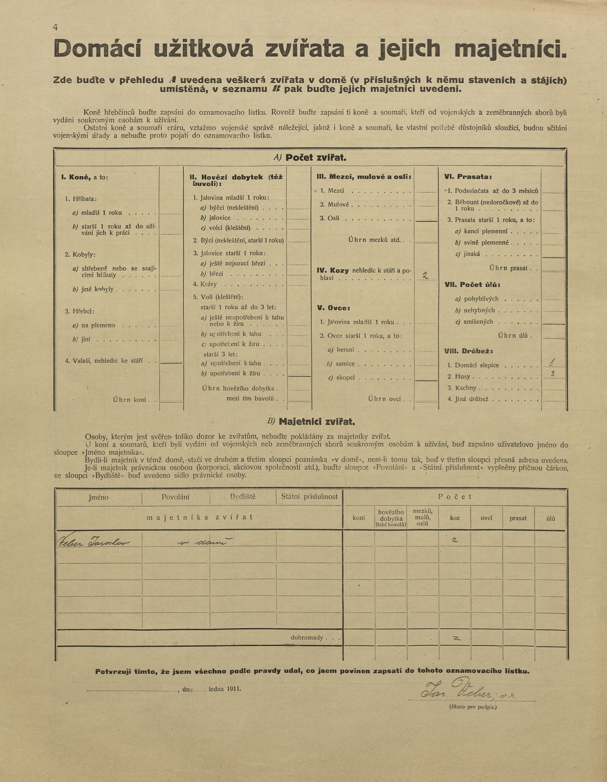 3. soap-ro_00013_census-1910-rokycany-prazske-predmesti-cp027_0030