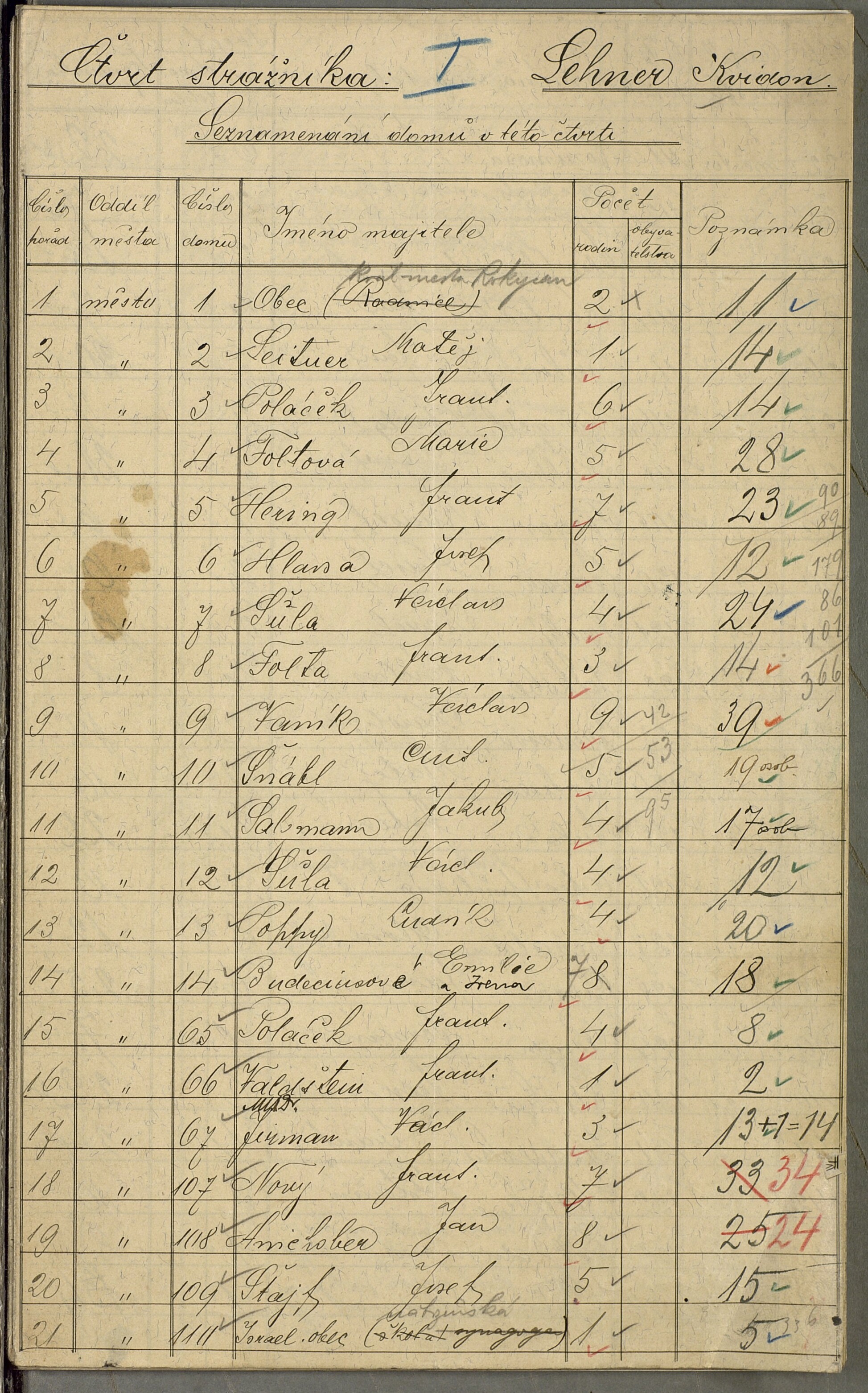 8. soap-ro_00013_census-sum-1910-rokycany-mesto_0080