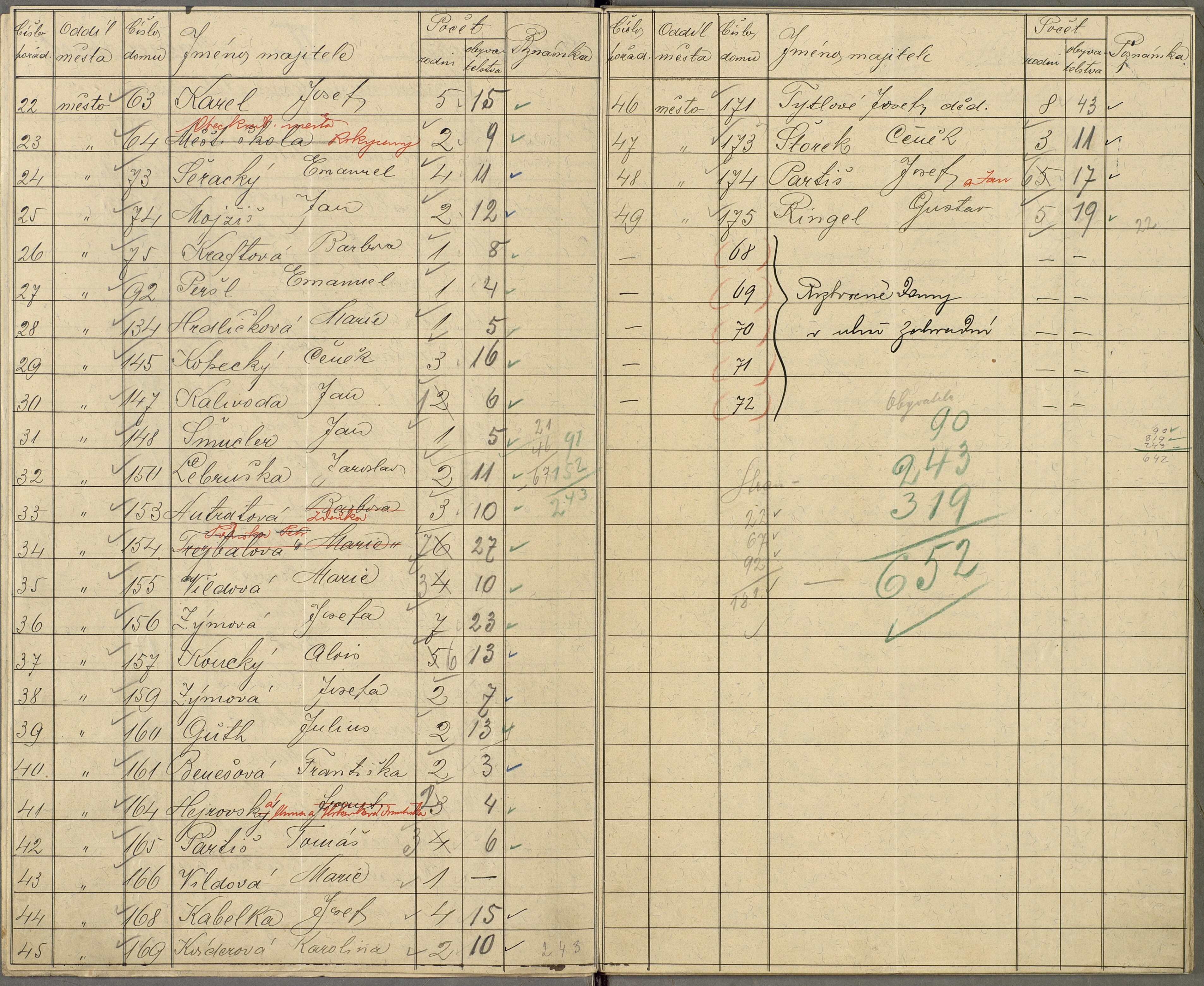 11. soap-ro_00013_census-sum-1910-rokycany-mesto_0110