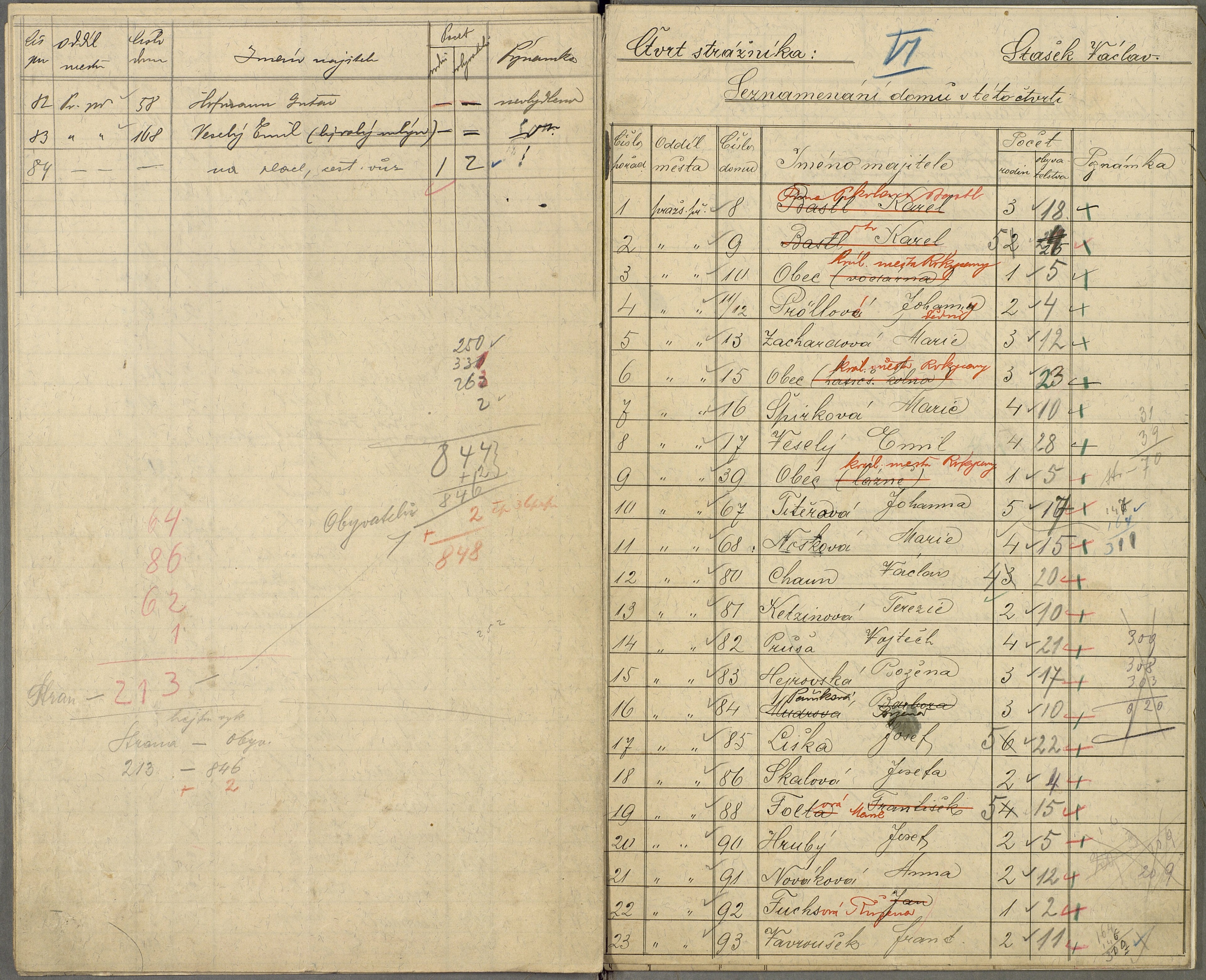 18. soap-ro_00013_census-sum-1910-rokycany-mesto_0180