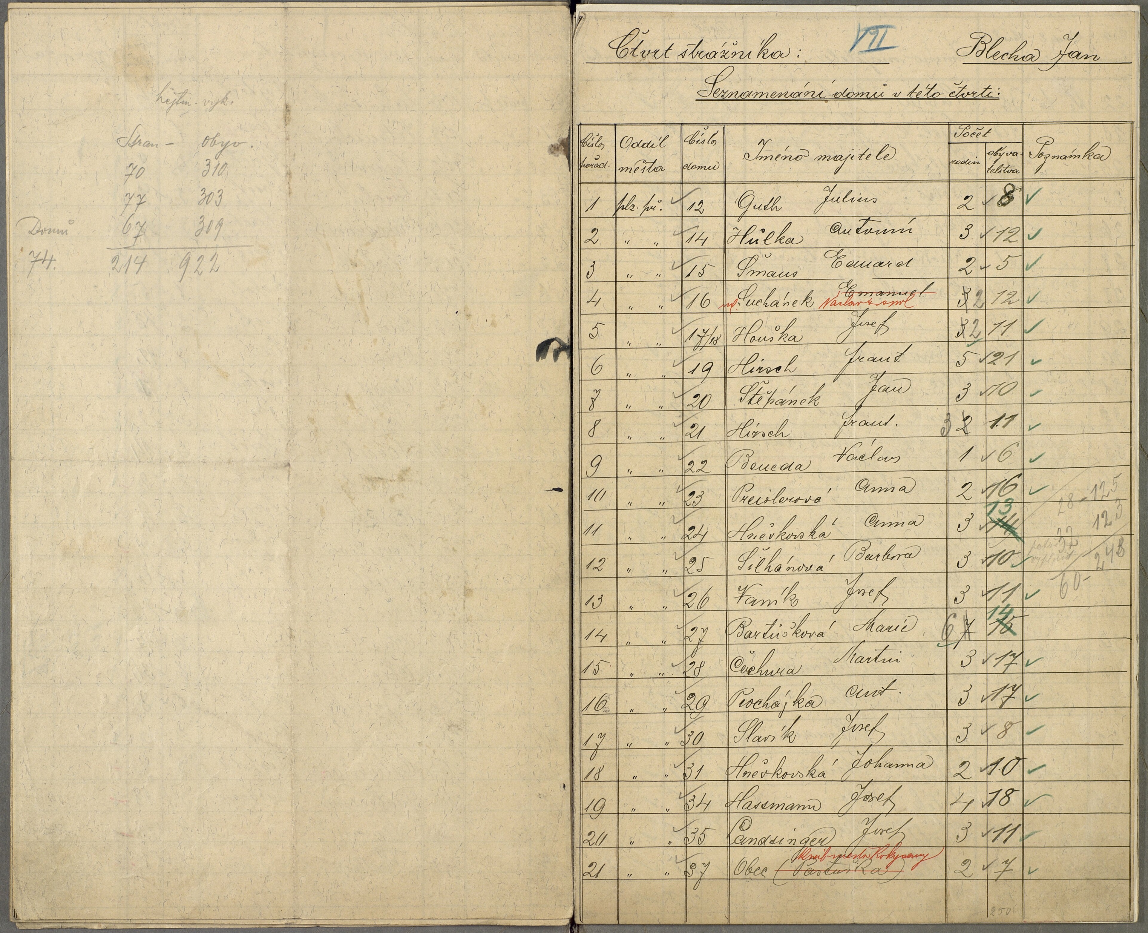 20. soap-ro_00013_census-sum-1910-rokycany-mesto_0200