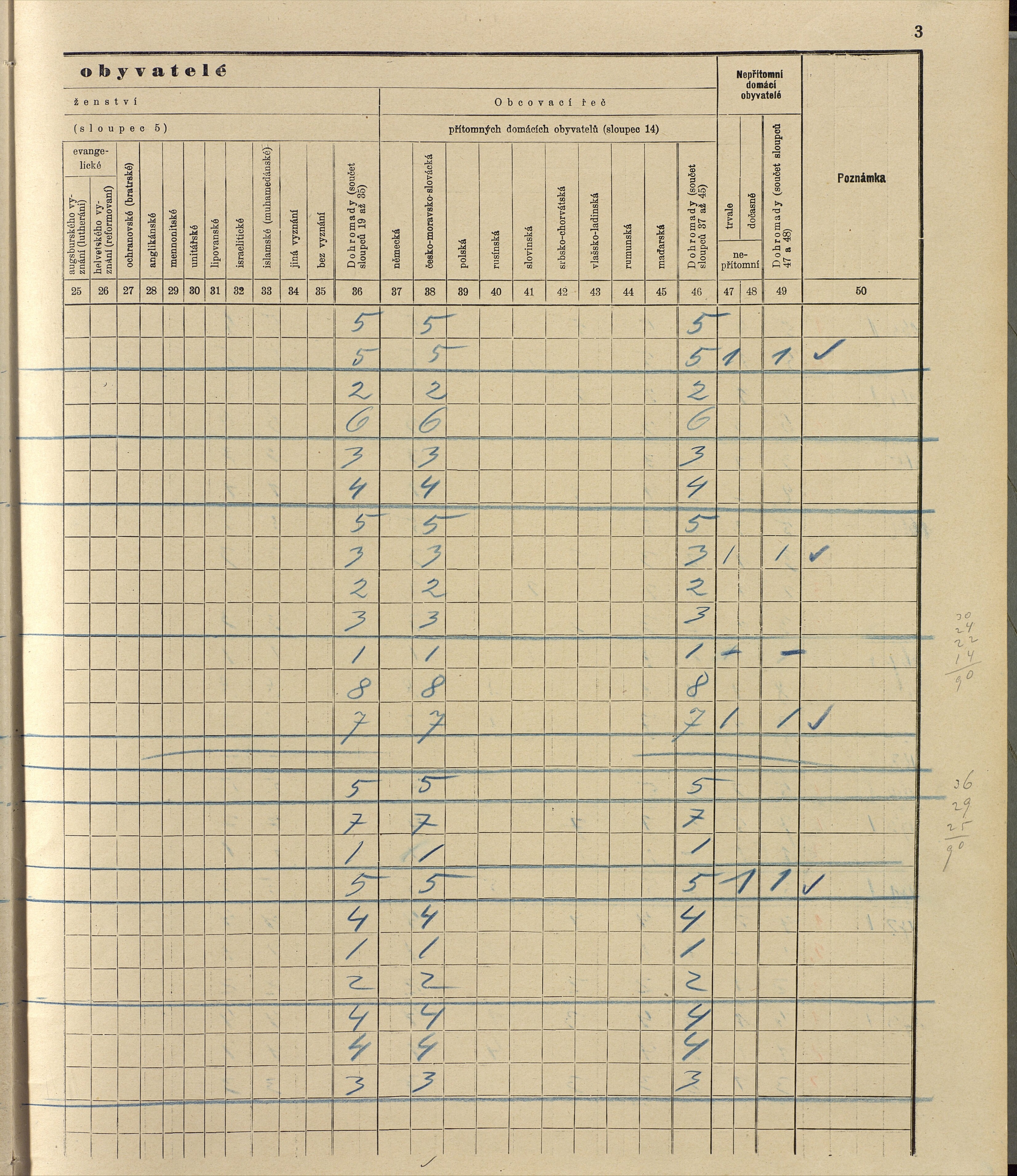 132. soap-ro_00013_census-sum-1910-rokycany-mesto_1320