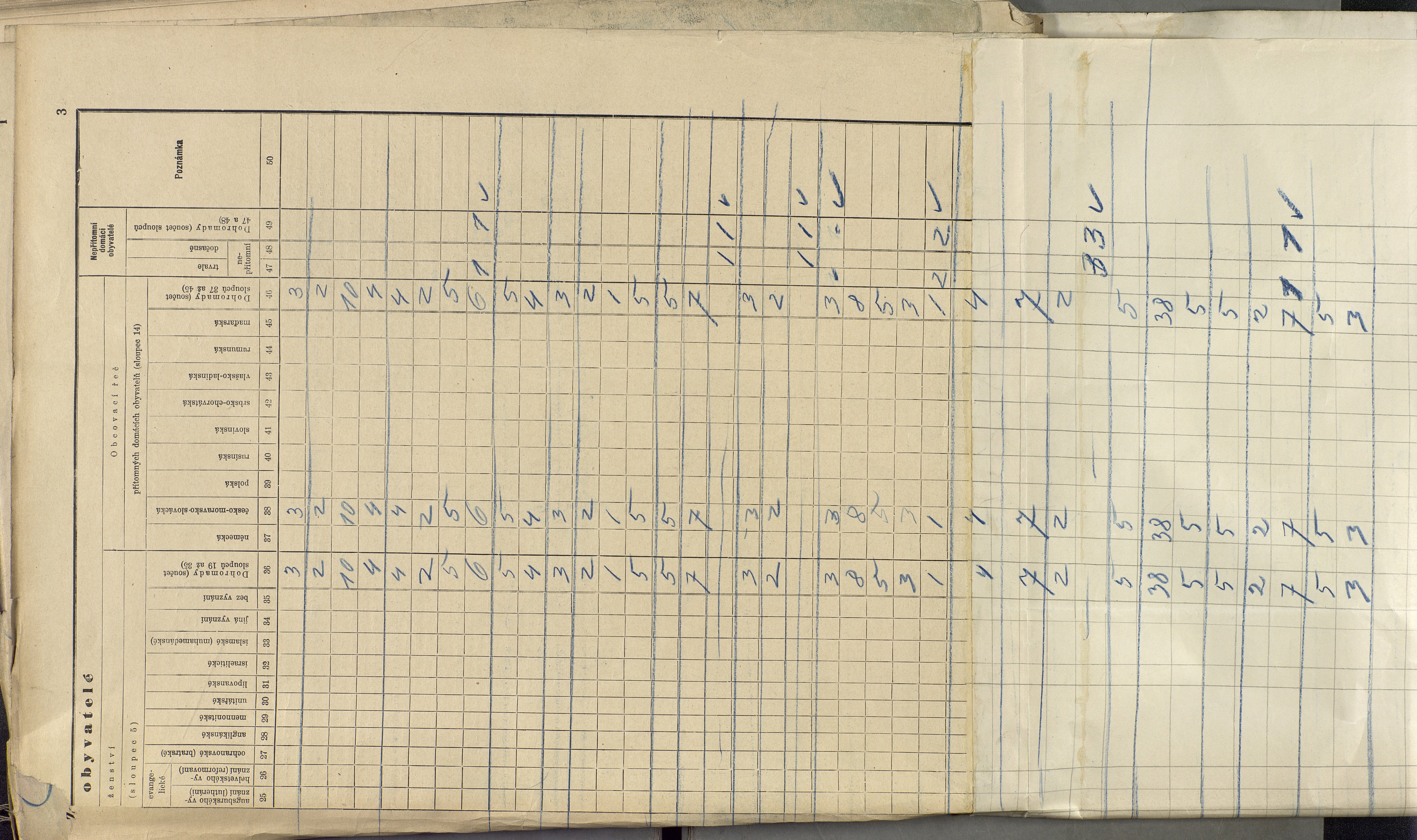 170. soap-ro_00013_census-sum-1910-rokycany-mesto_1700