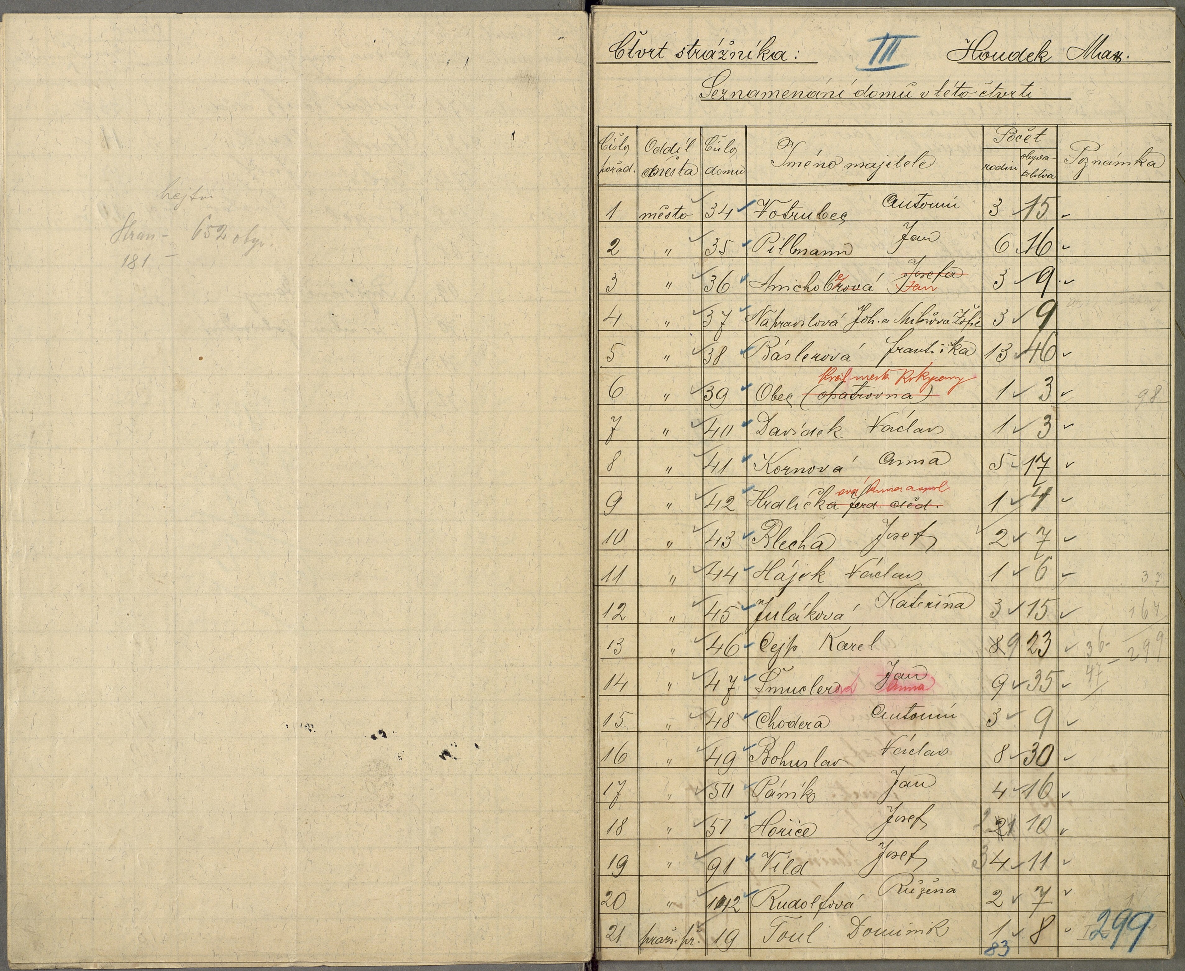 12. soap-ro_00013_census-sum-1910-rokycany-plzenske-predmesti_0120