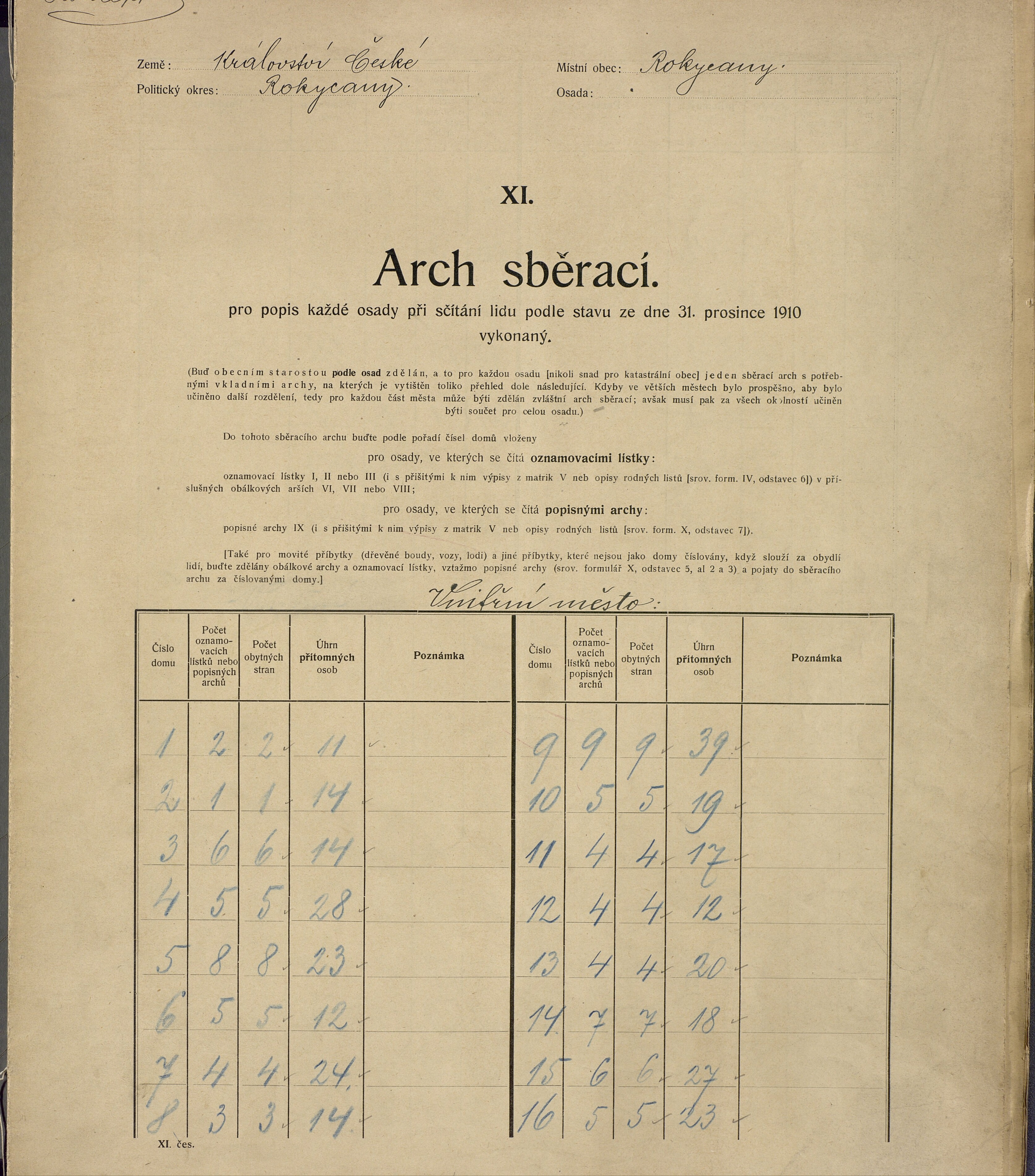 27. soap-ro_00013_census-sum-1910-rokycany-plzenske-predmesti_0270