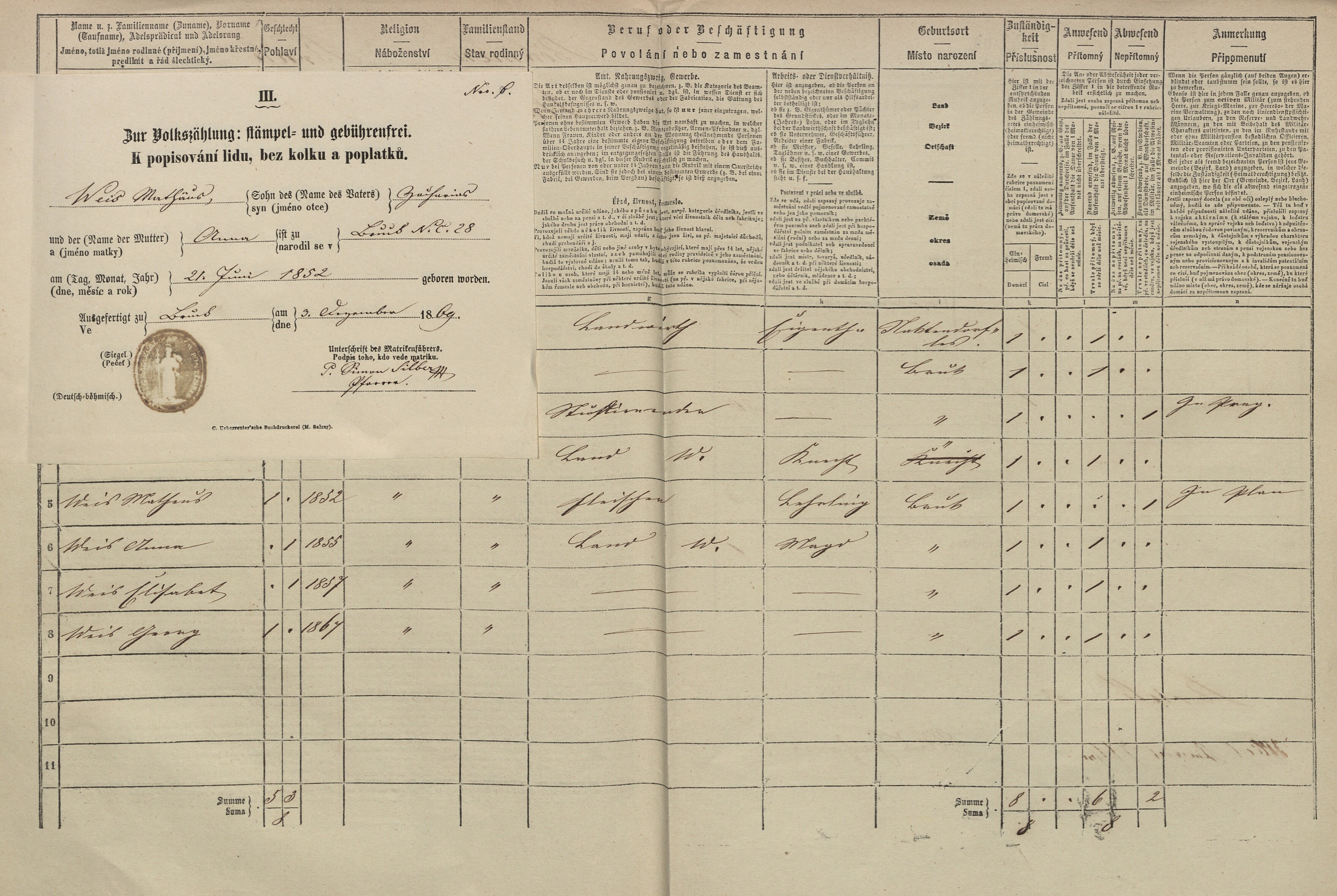 3. soap-tc_00191_census-1869-brod-nad-tichou-cp028_0030