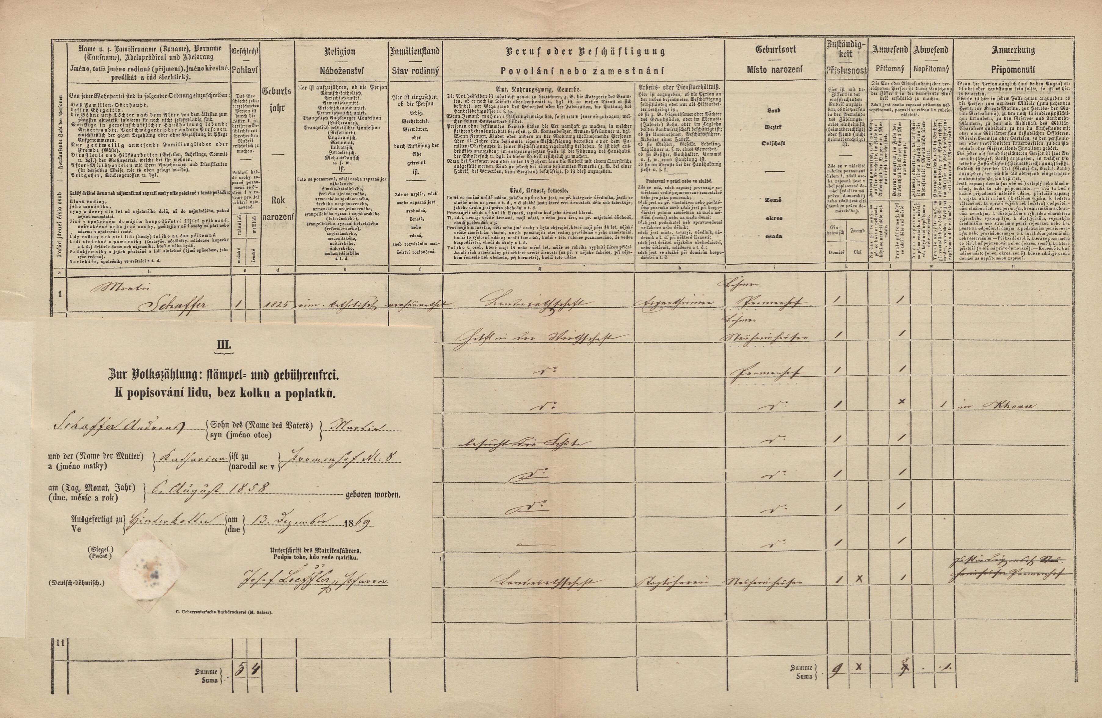 3. soap-tc_00191_census-1869-broumov-cp008_0030