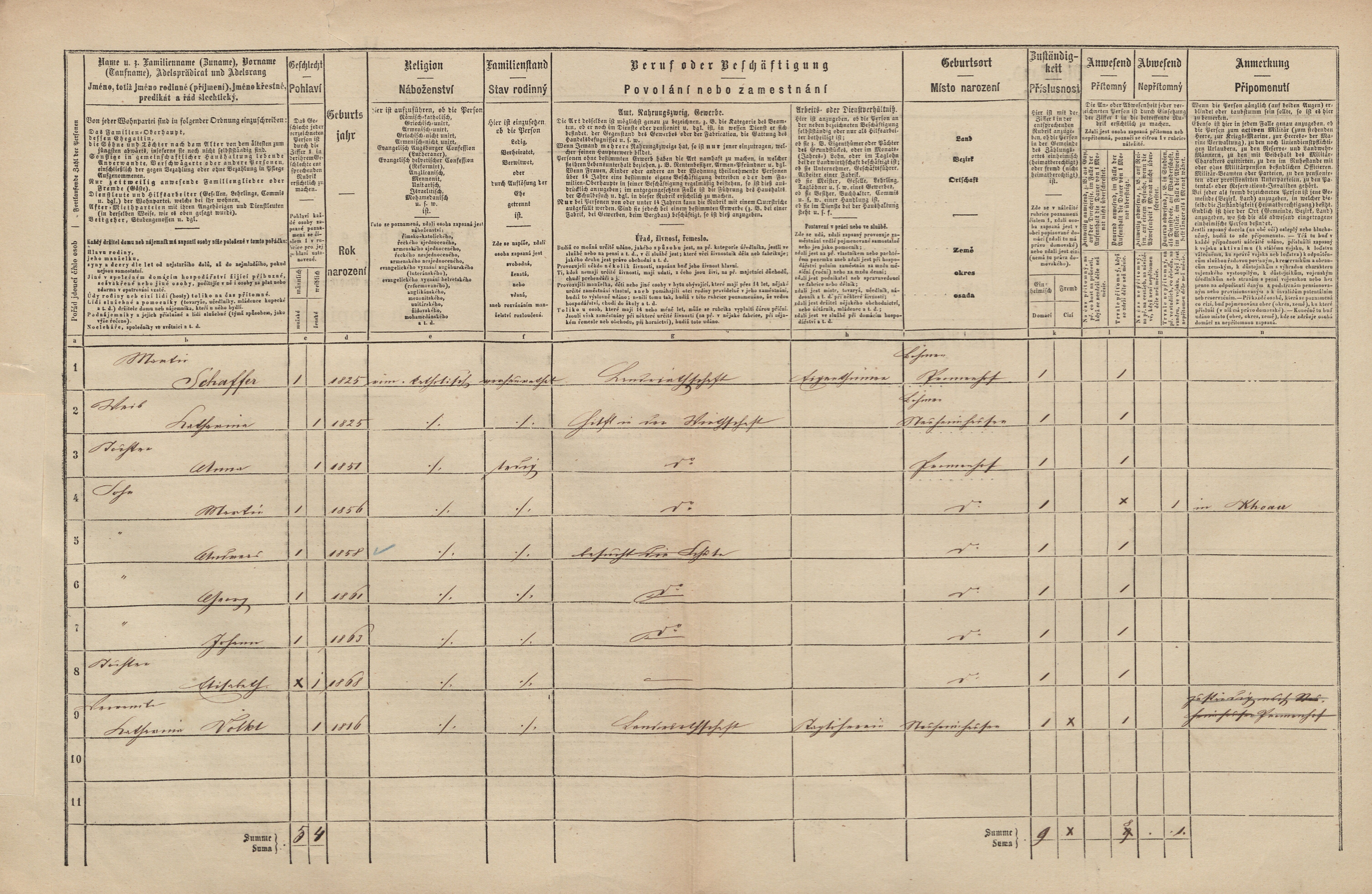 4. soap-tc_00191_census-1869-broumov-cp008_0040