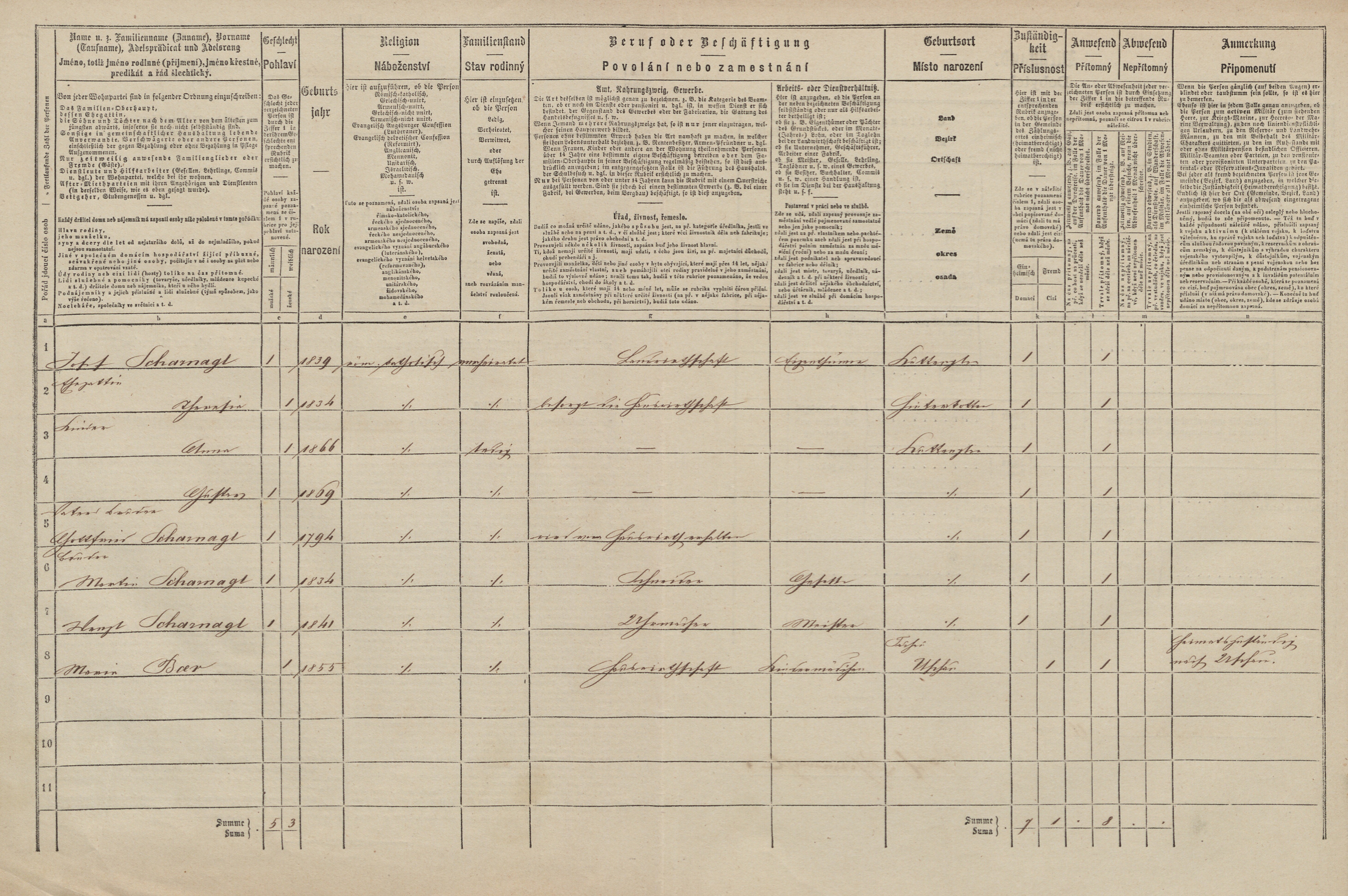 2. soap-tc_00191_census-1869-chodova-plana-cp034_0020