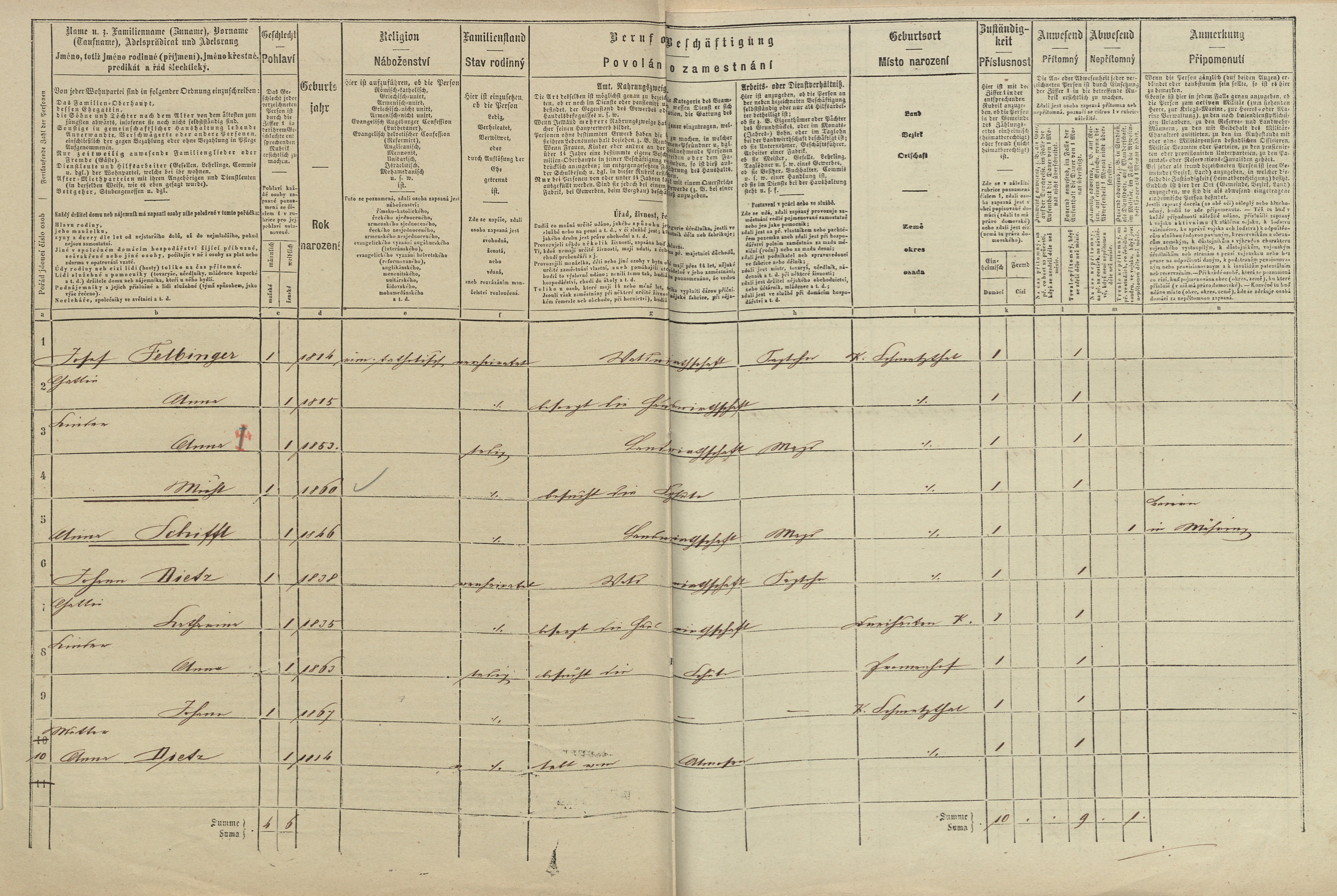 3. soap-tc_00191_census-1869-chodovska-hut-cp057_0030