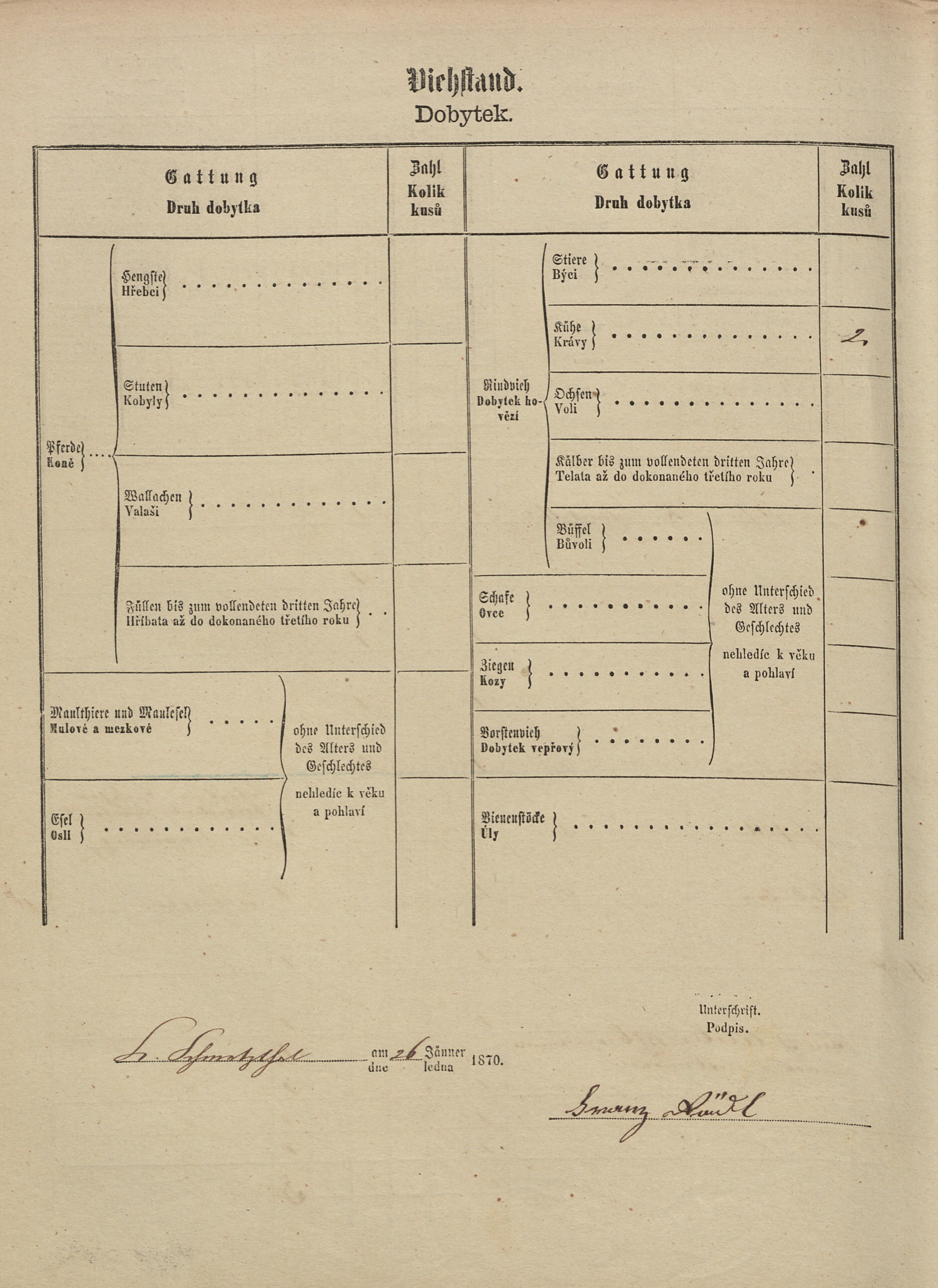 3. soap-tc_00191_census-1869-chodovska-hut-cp065_0030