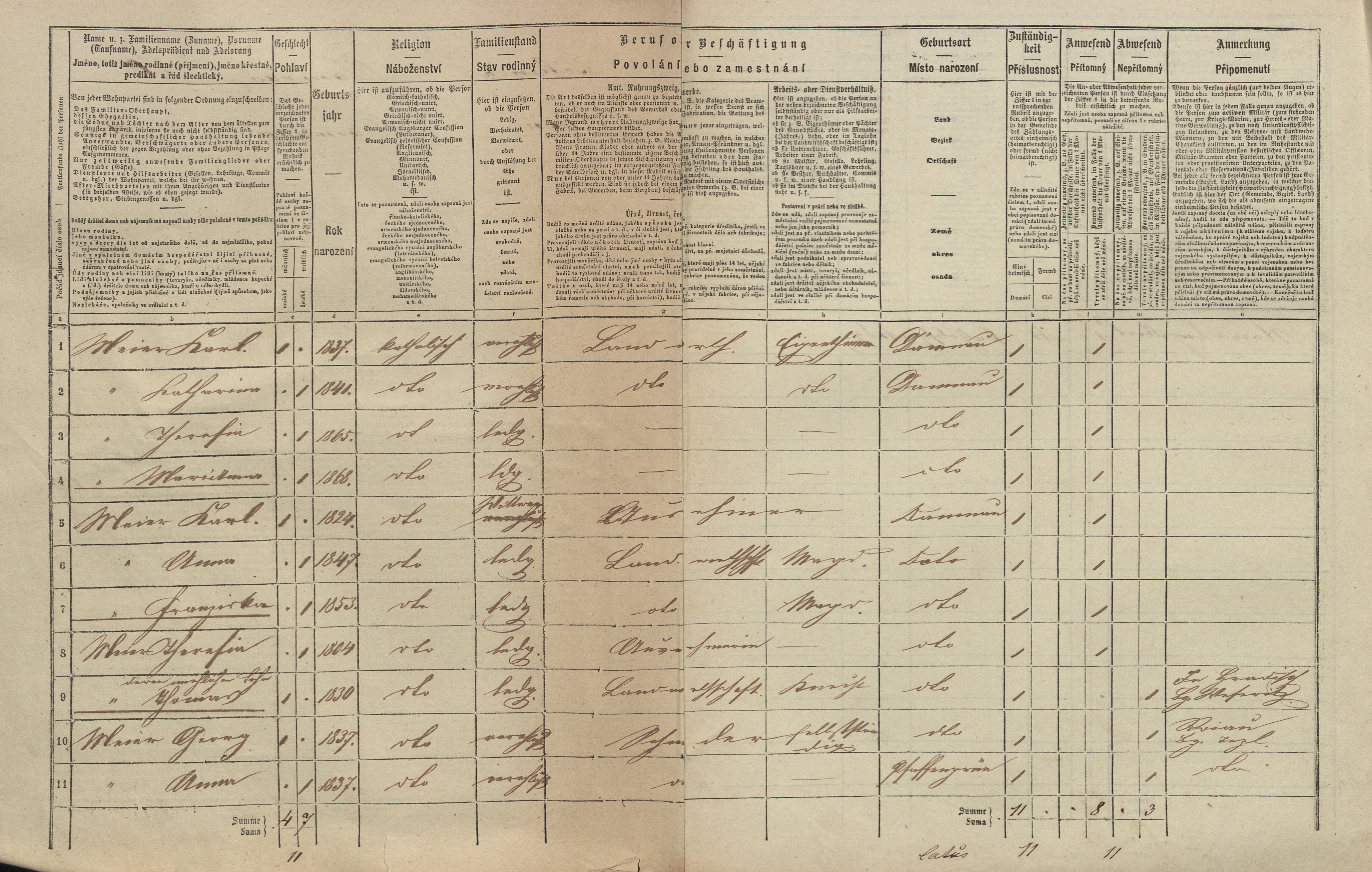 2. soap-tc_00191_census-1869-damnov-cp050_0020