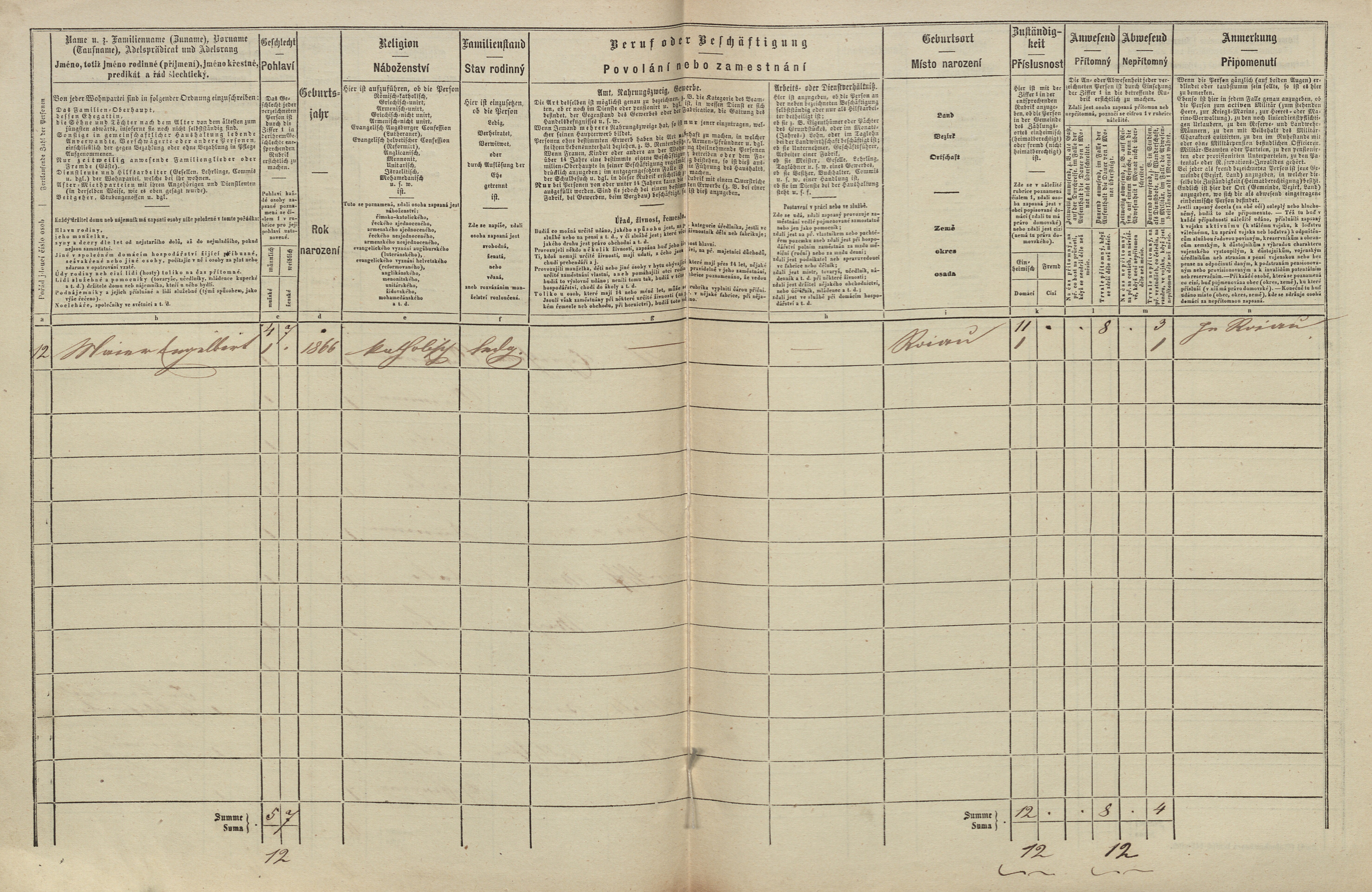 3. soap-tc_00191_census-1869-damnov-cp050_0030