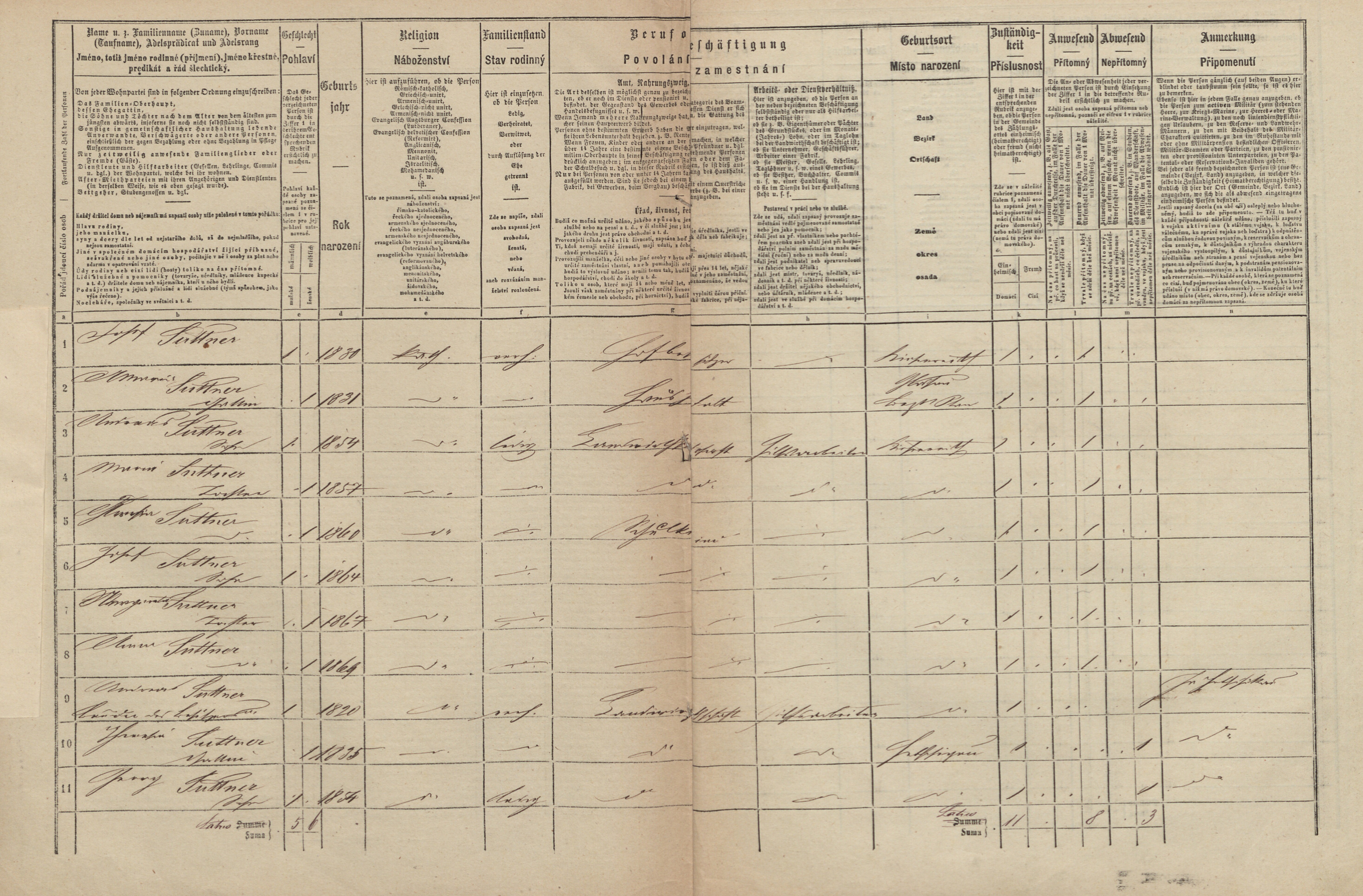 3. soap-tc_00191_census-1869-krizenec-cp002_0030