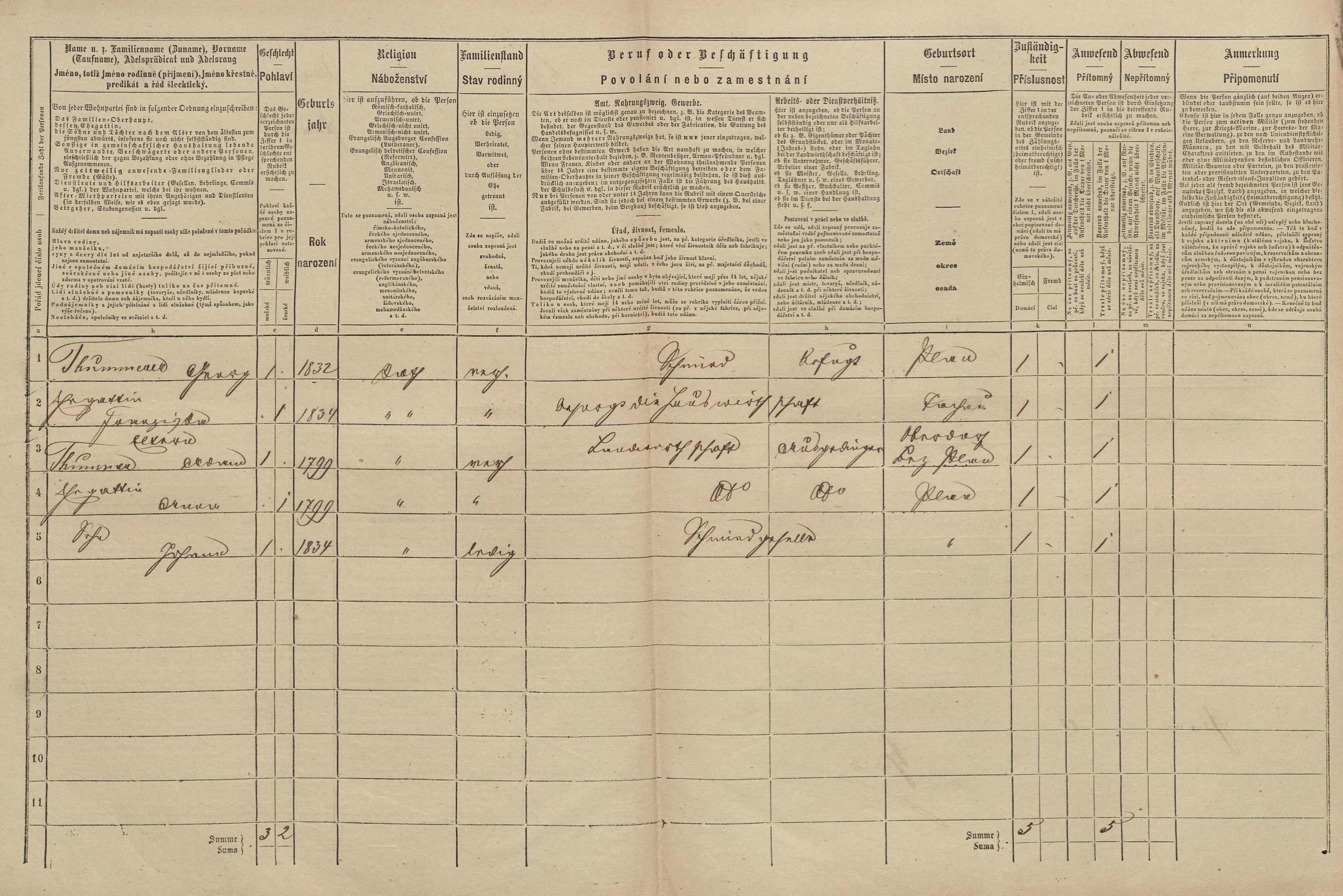 2. soap-tc_00191_census-1869-plana1-cp085_0020