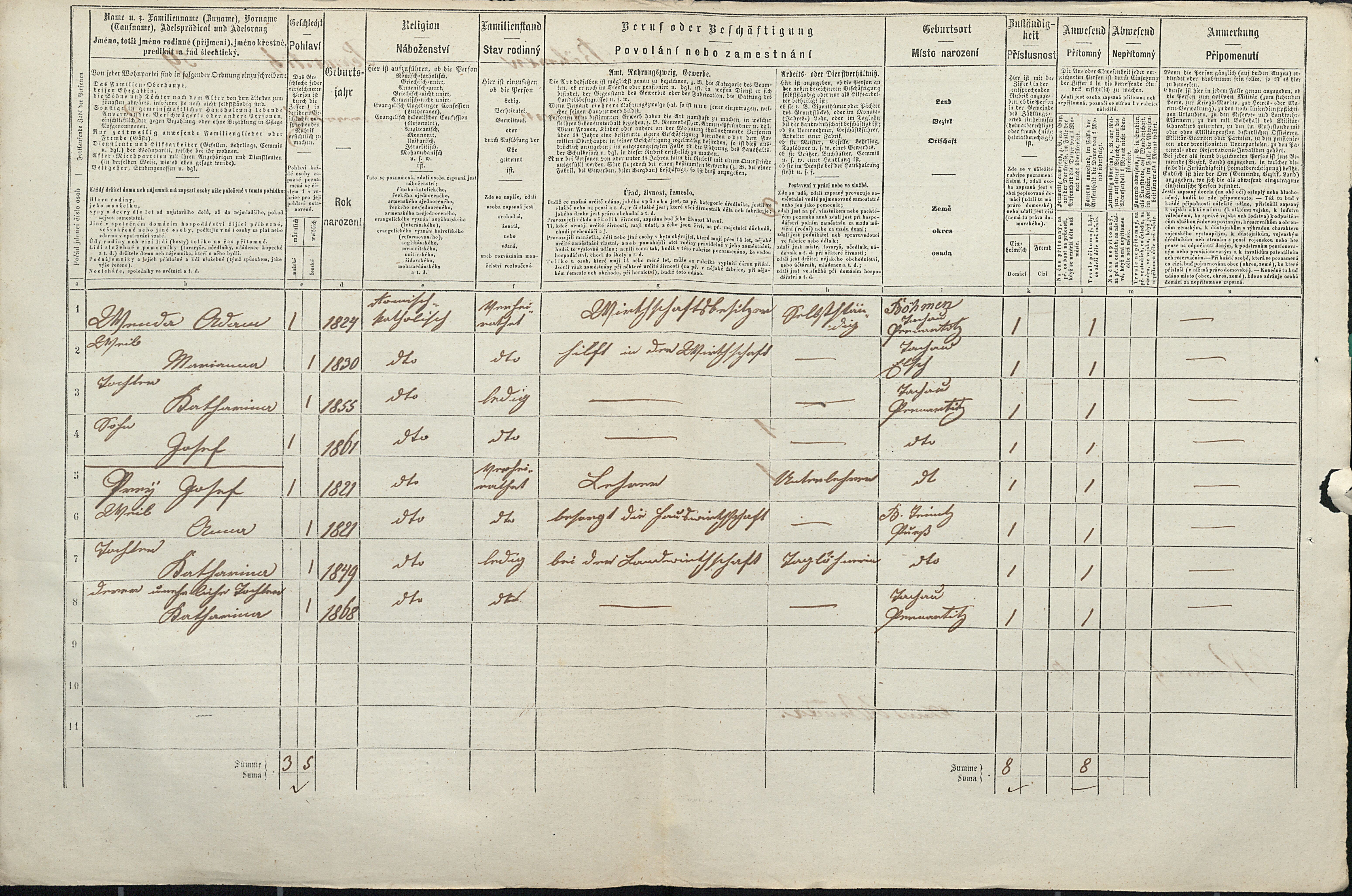 2. soap-tc_00192_census-1869-bernartice-cp059_0020