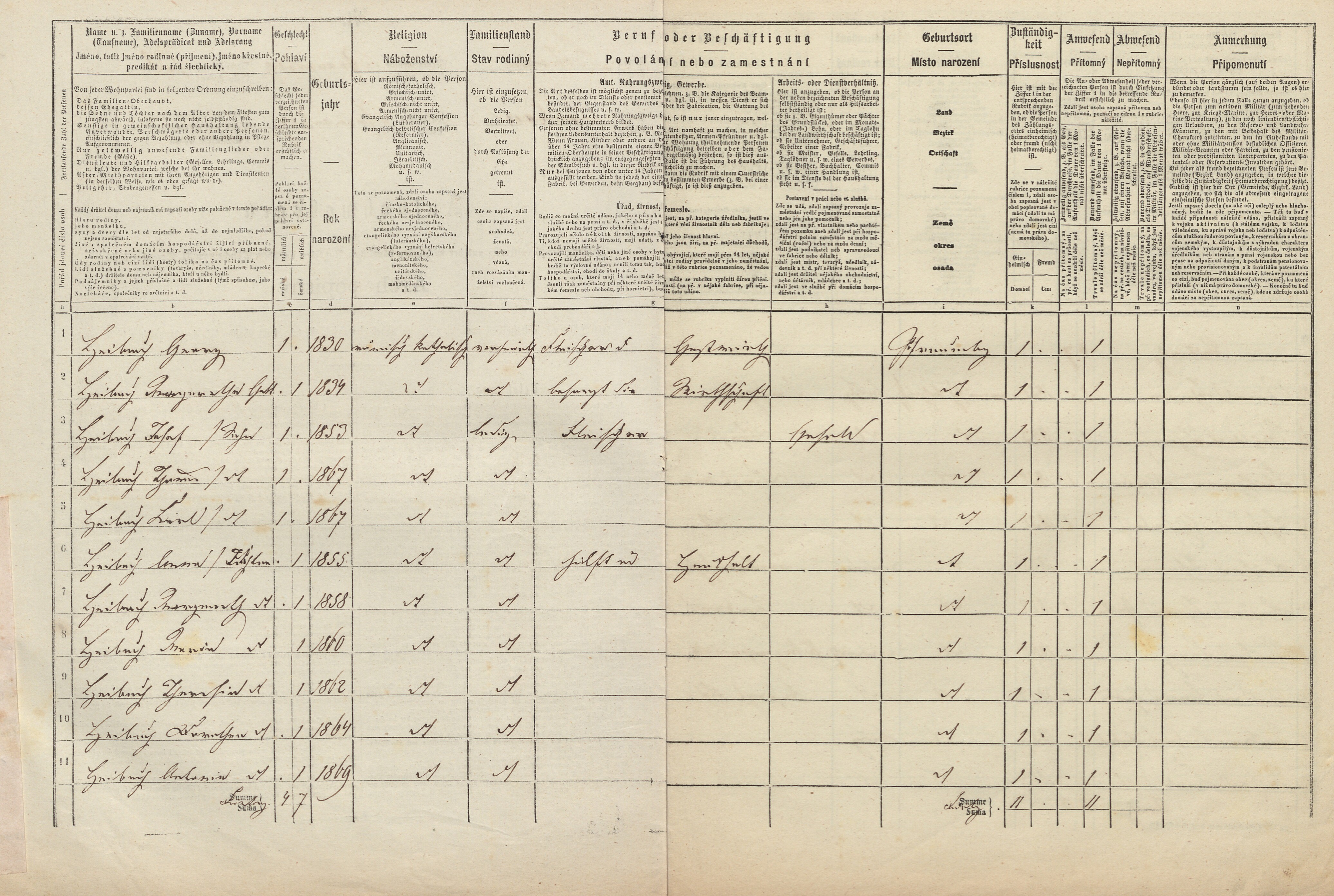 3. soap-tc_00192_census-1869-primda-cp138_0030