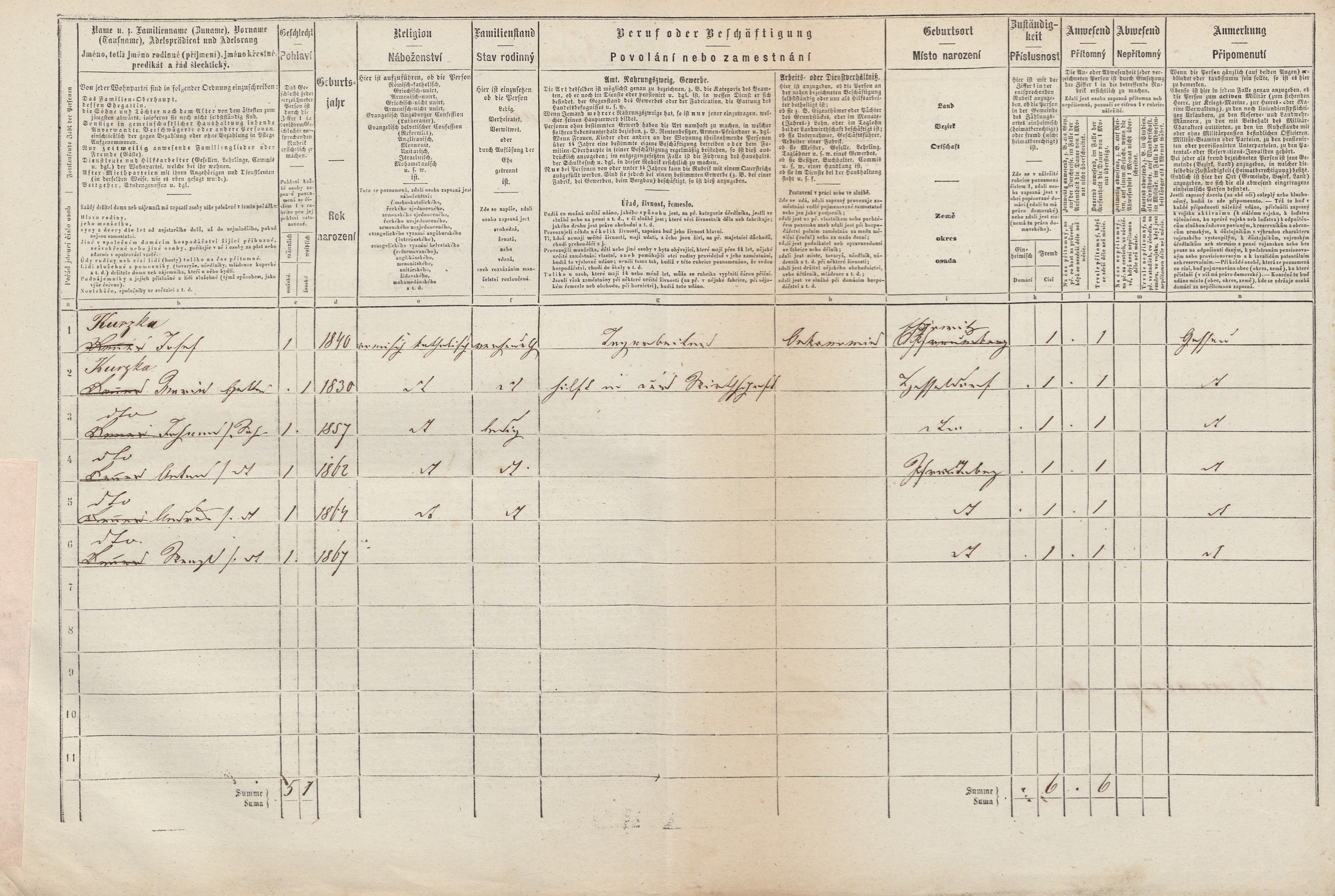 3. soap-tc_00192_census-1869-primda-cp151_0030