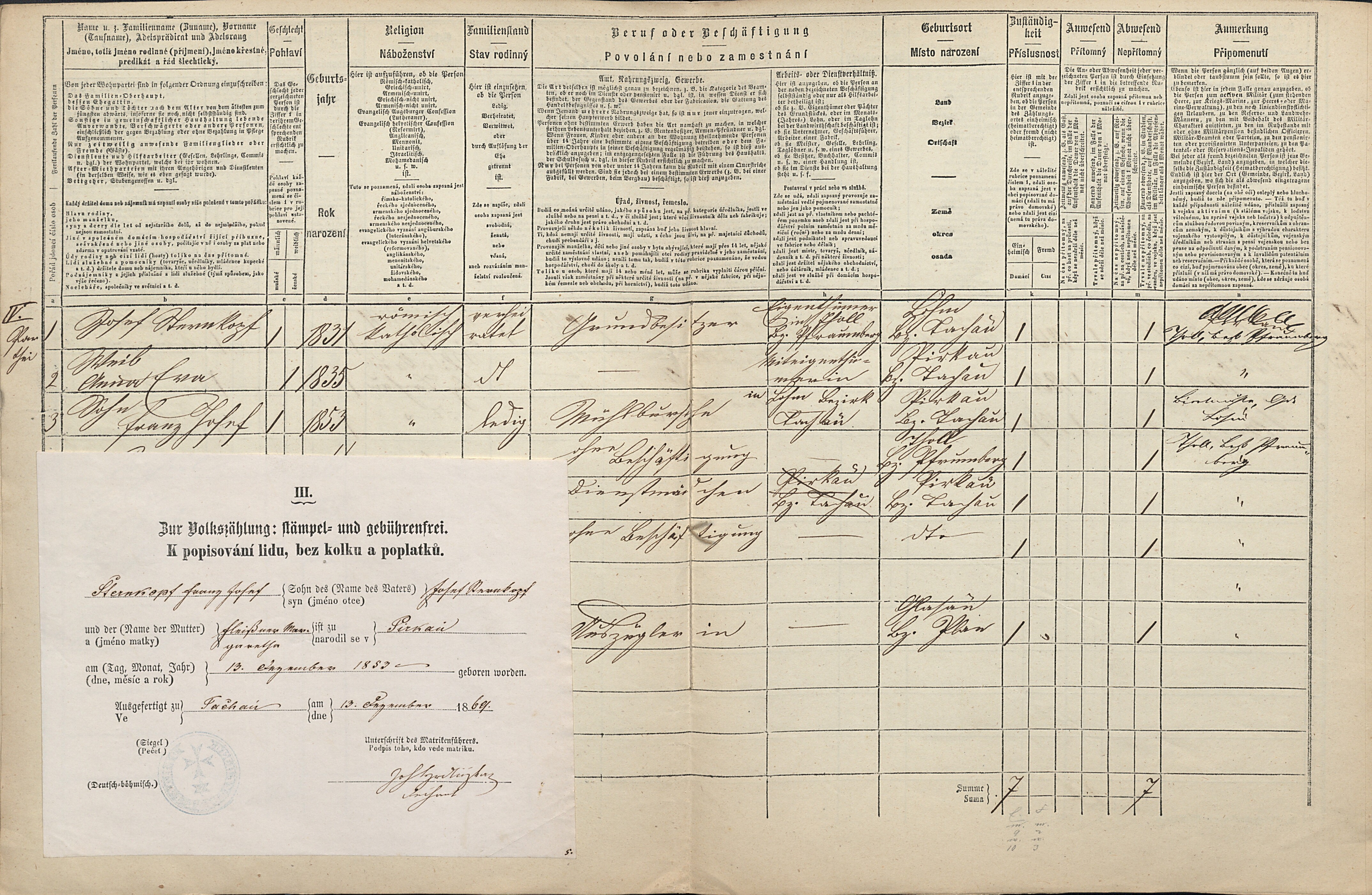 9. soap-tc_00192_census-1869-brezi-cp015_0090