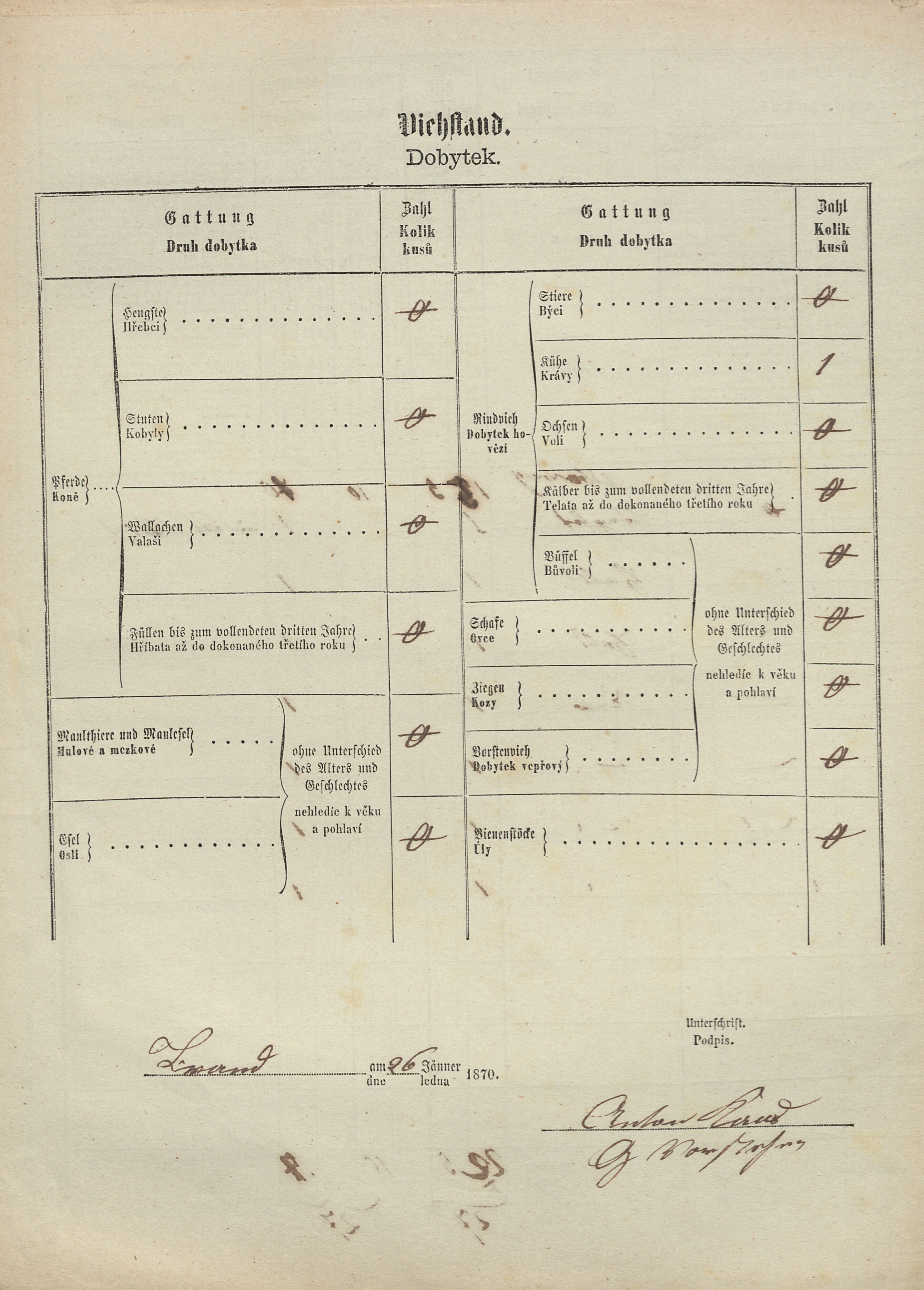 6. soap-tc_00192_census-1869-milire-cp072_0060